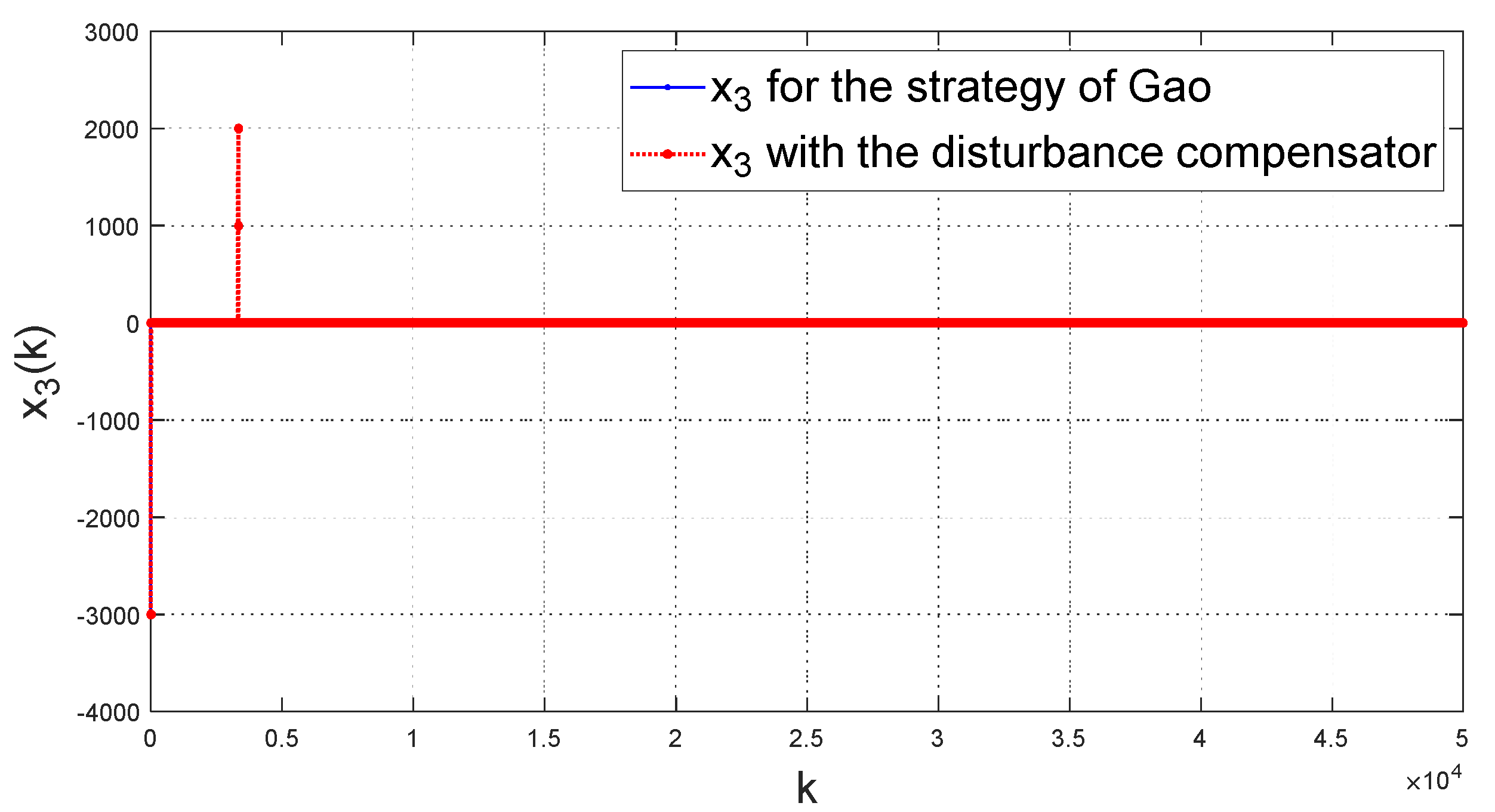 Energies 14 03811 g012