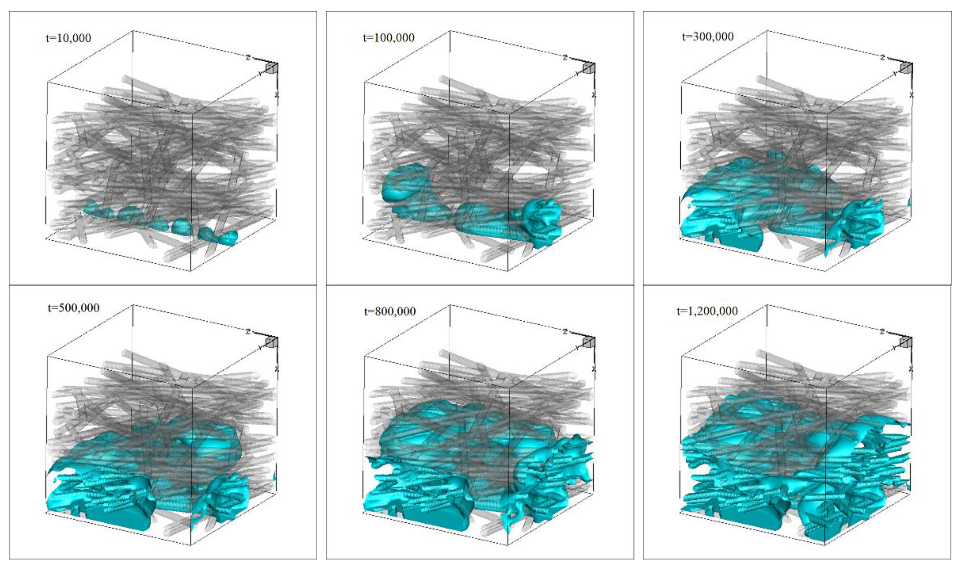 Energies 14 03812 g003
