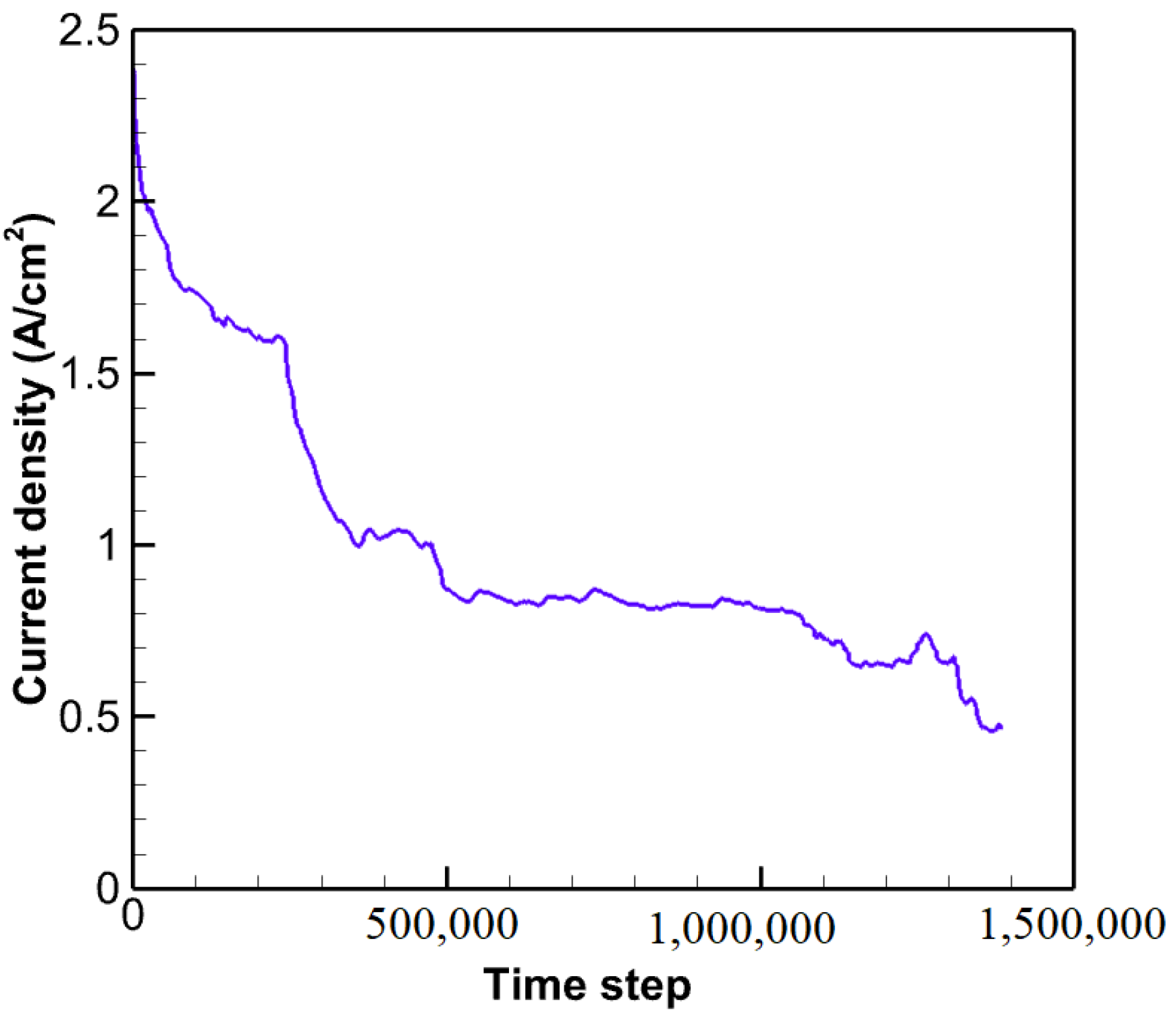 Energies 14 03812 g006