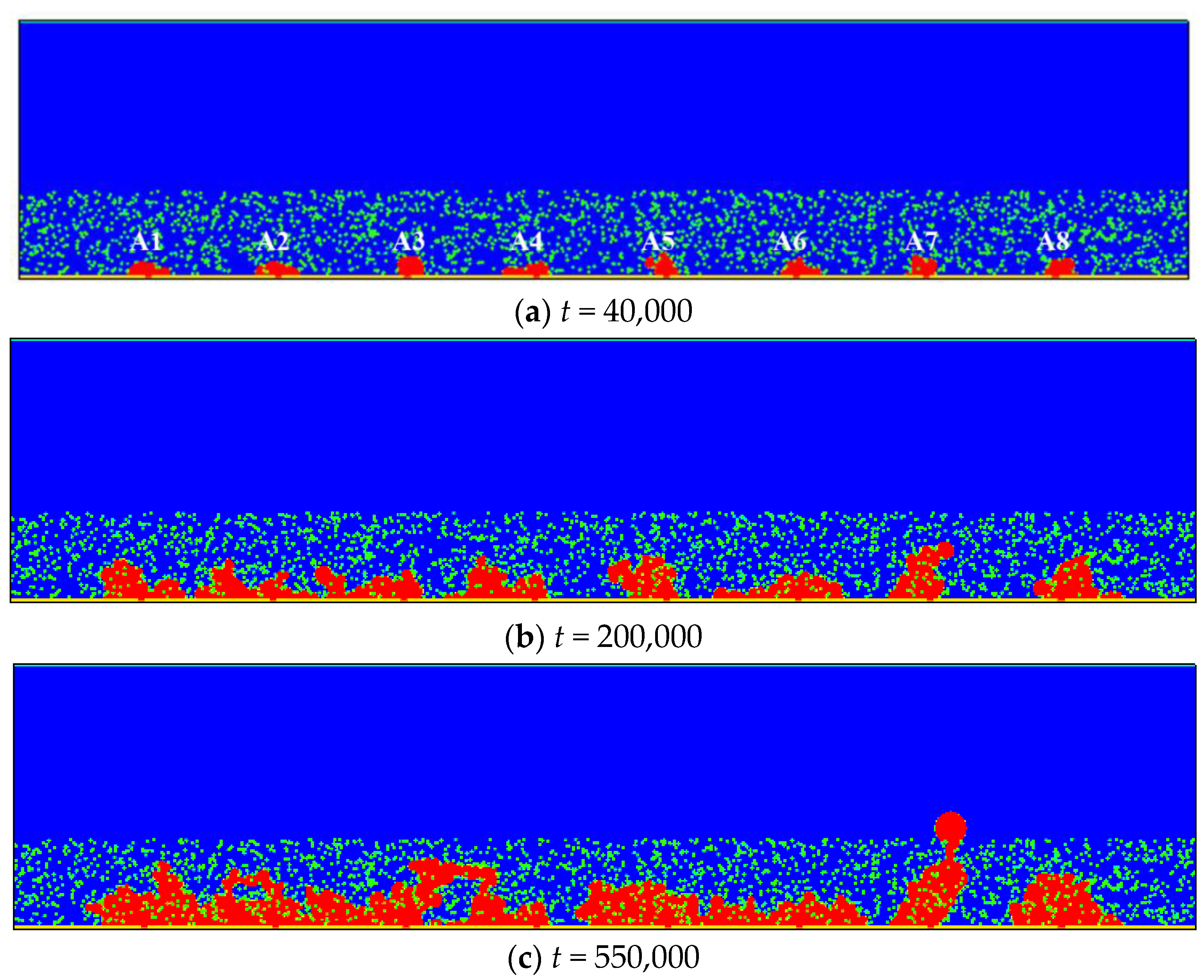 Energies 14 03812 g007a