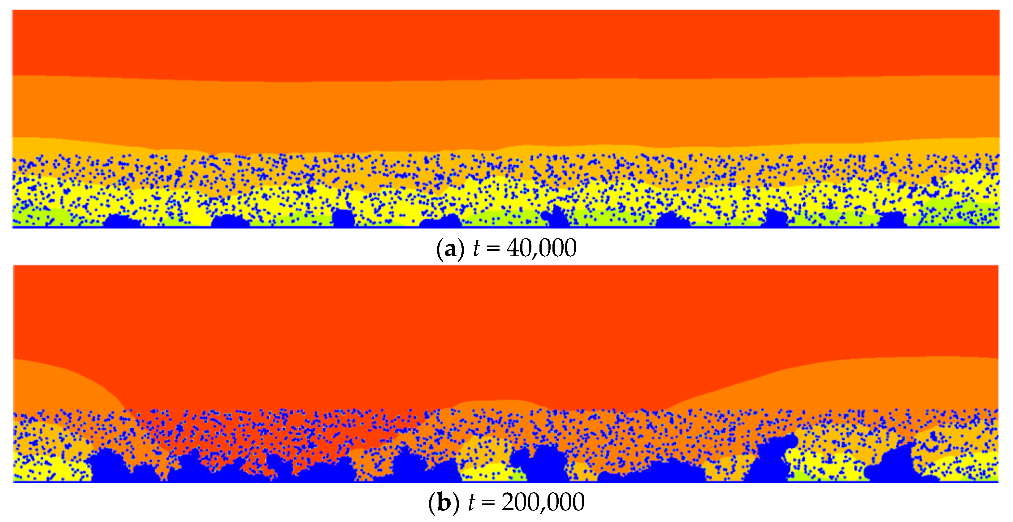 Energies 14 03812 g008