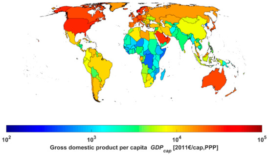 Energies 14 03814 g0a1