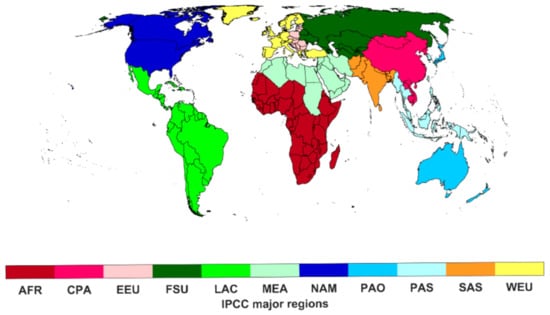Energies 14 03814 g0a2