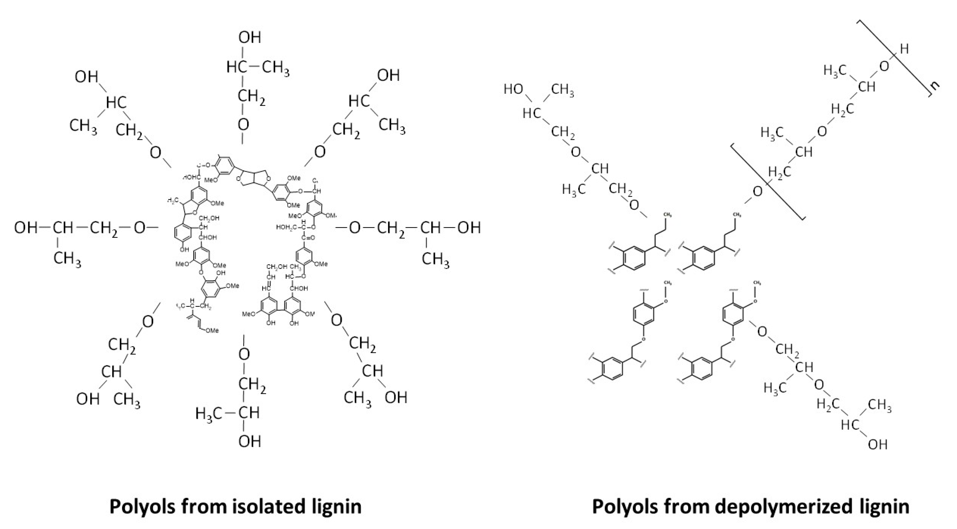Energies 14 03825 g003