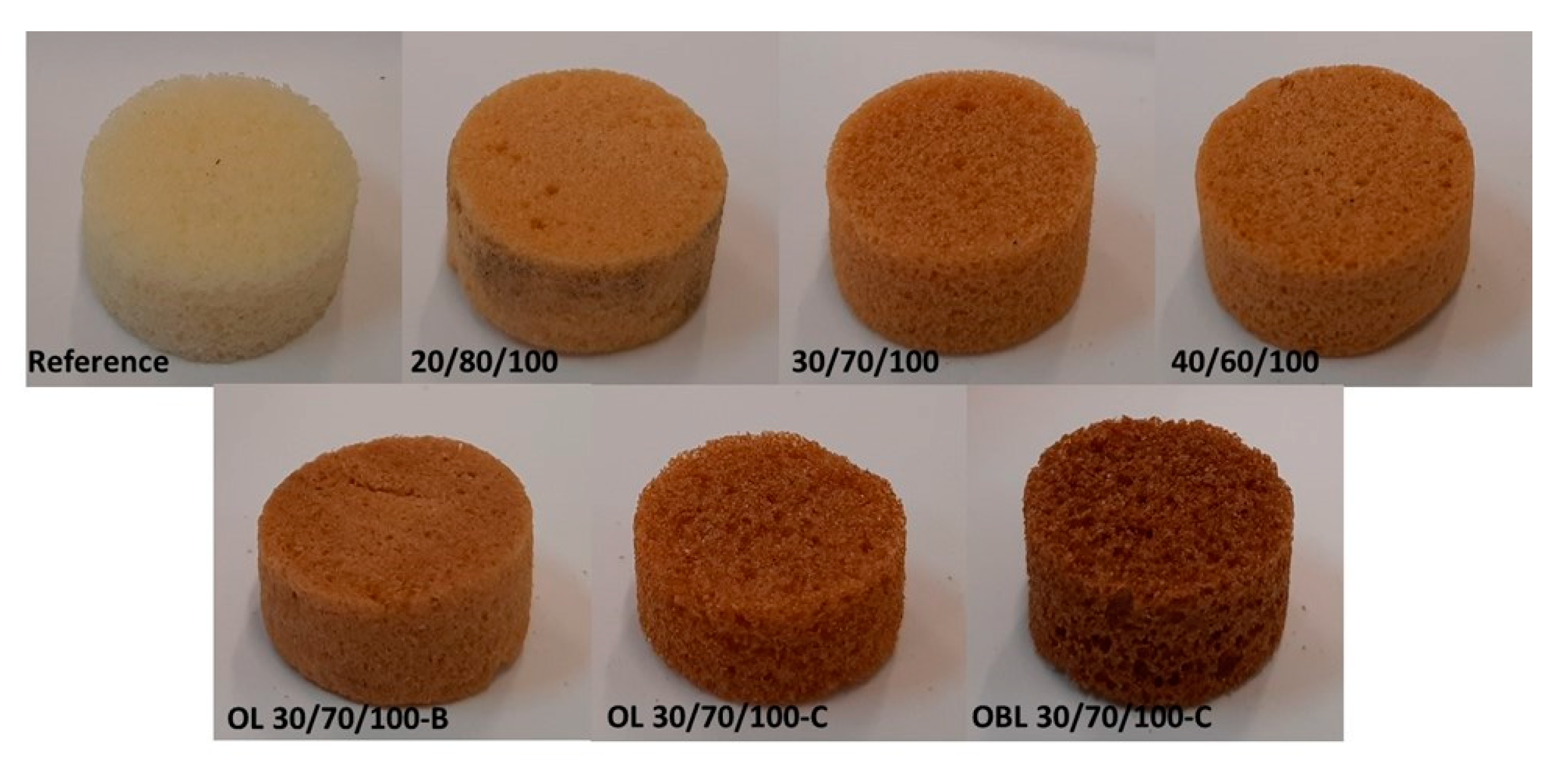 Energies 14 03825 g004