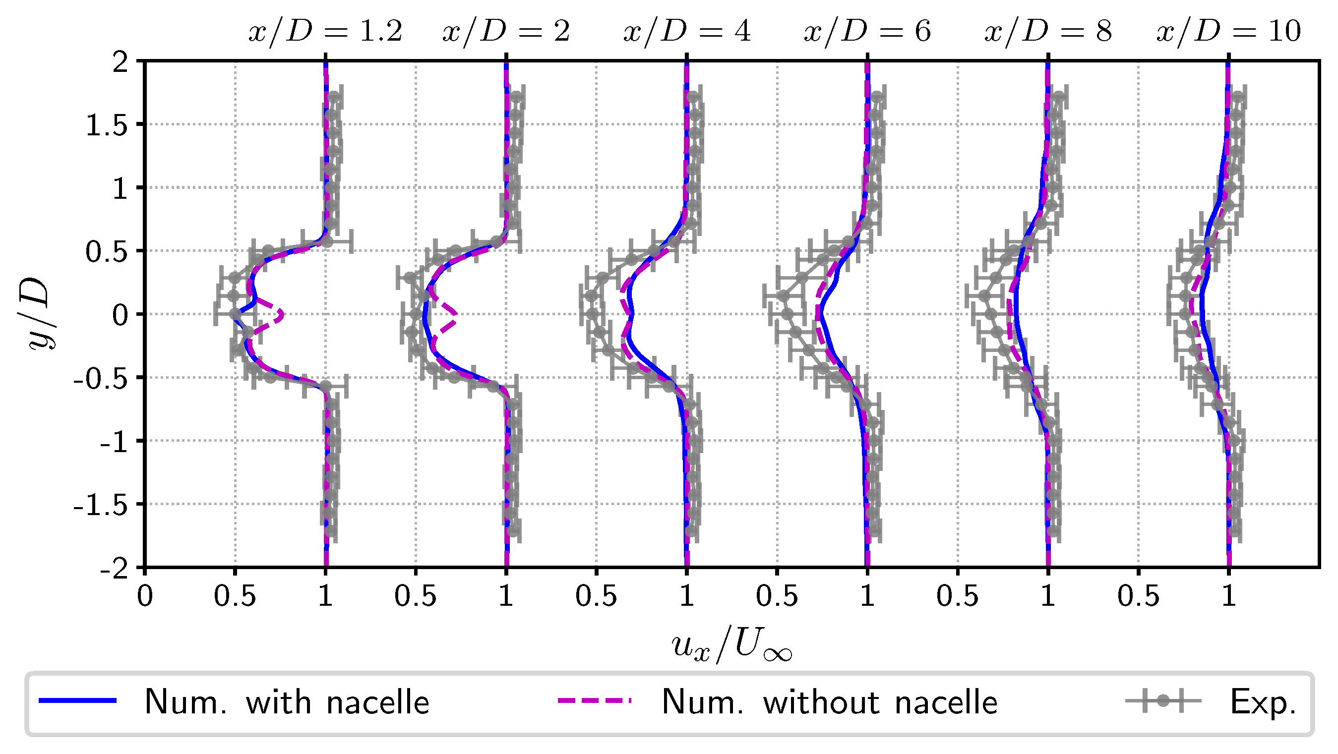 Energies 14 03826 g005