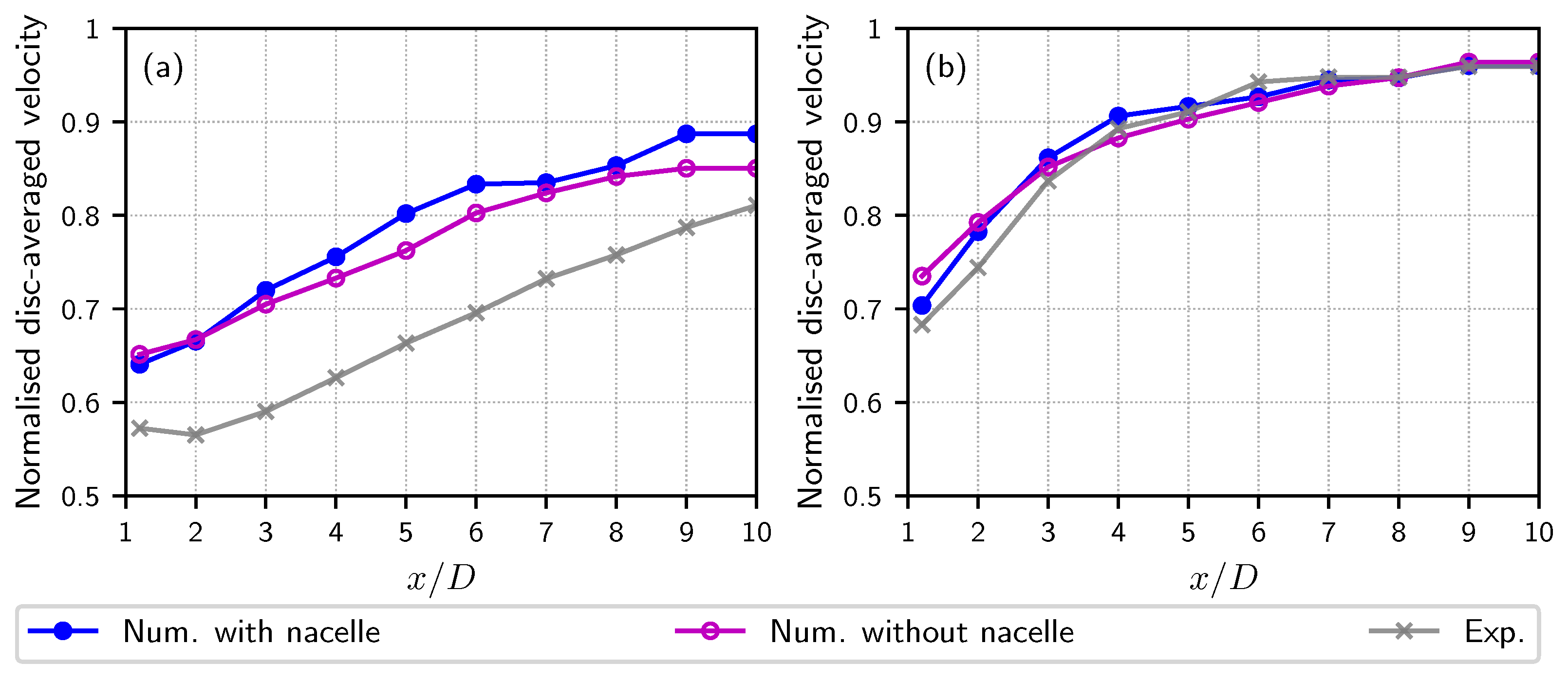Energies 14 03826 g006