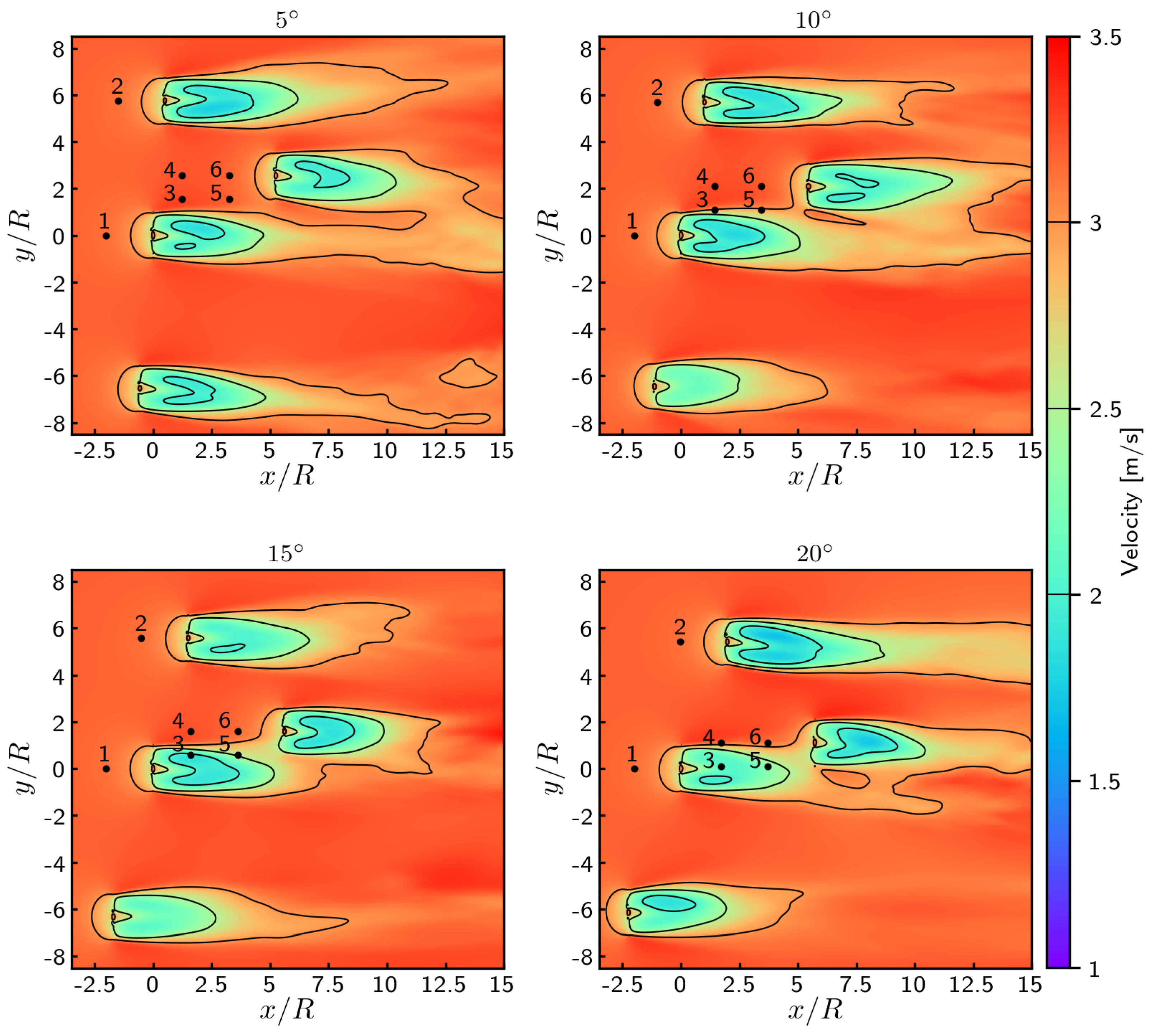 Energies 14 03826 g014