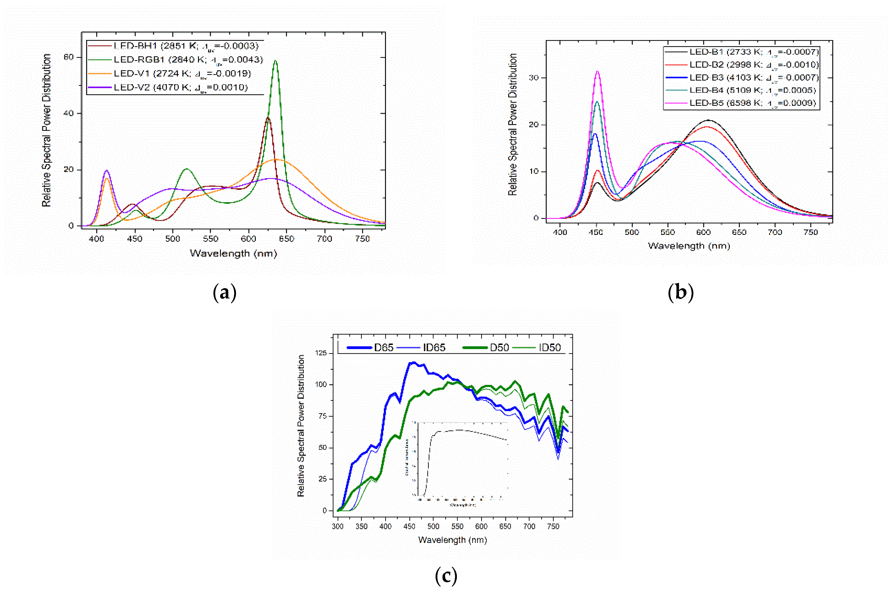 Energies 14 03827 g005
