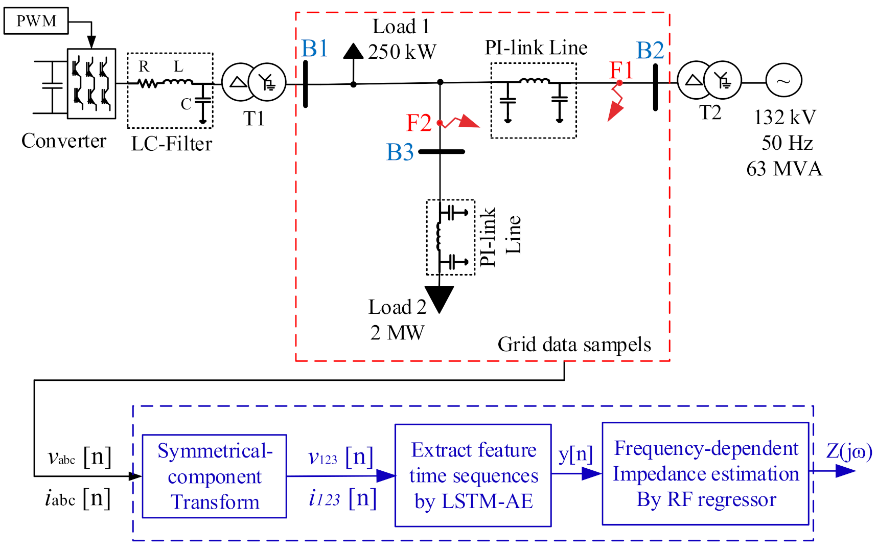 Energies 14 03829 g001