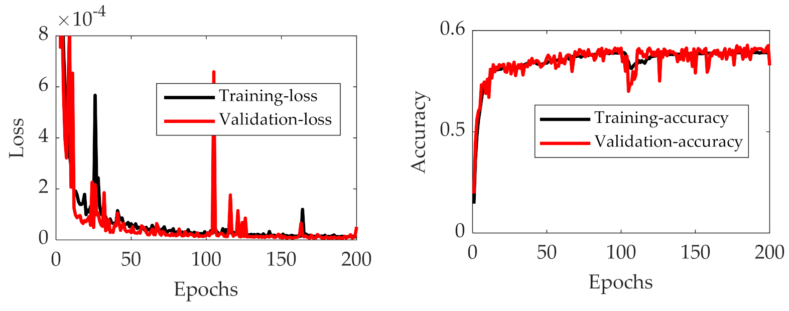Energies 14 03829 g004