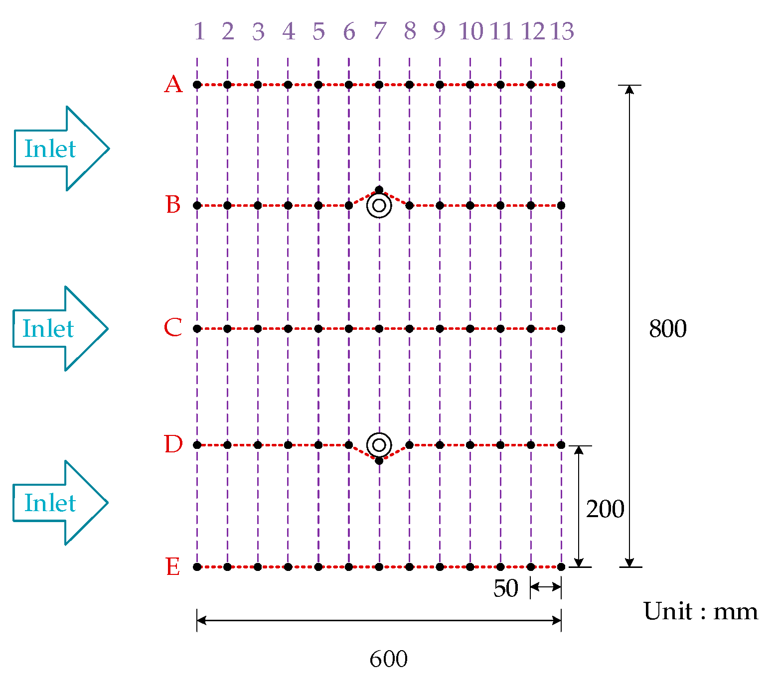 Energies 14 03830 g005 Energies 14 03830 g005