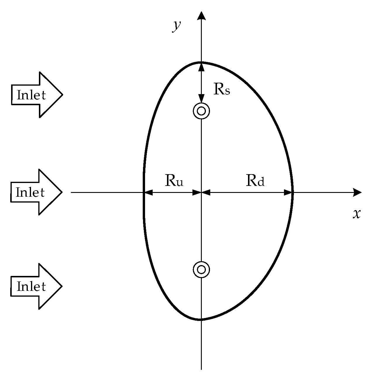 Energies 14 03830 g014 Energies 14 03830 g014