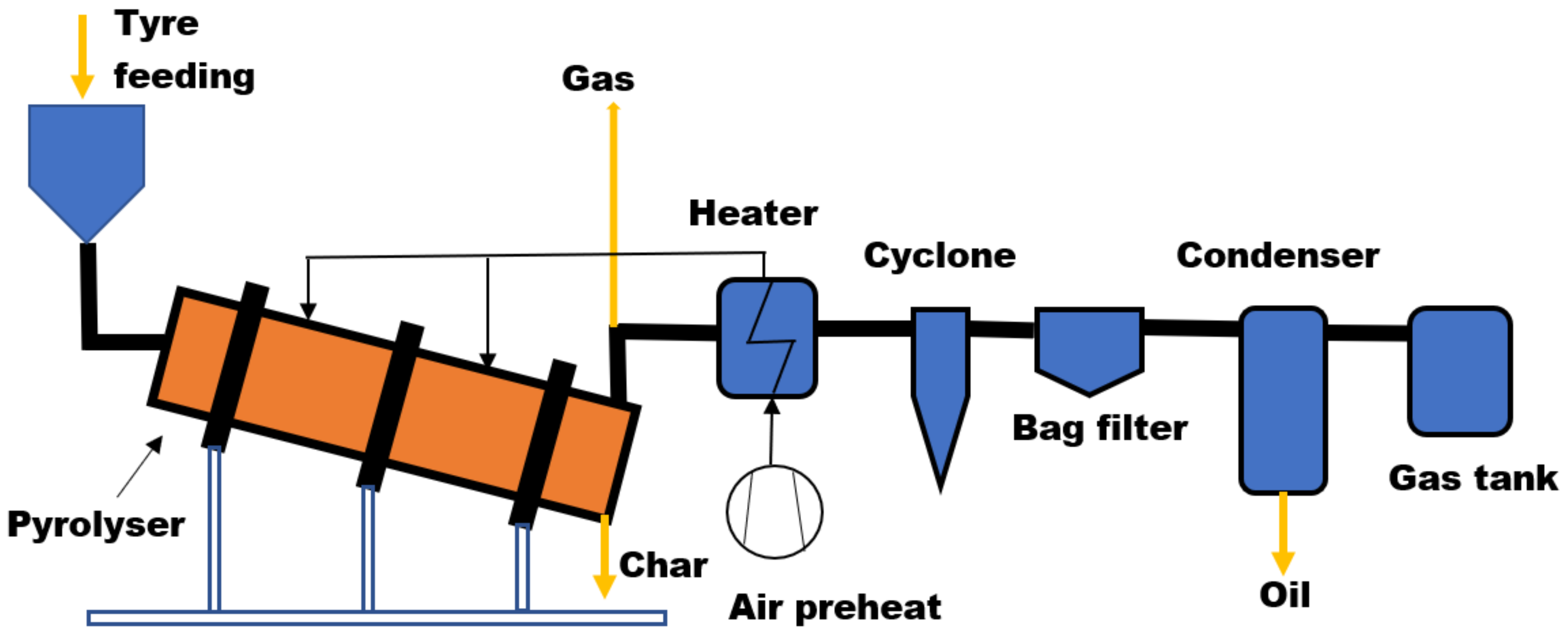 Energies 14 03837 g006