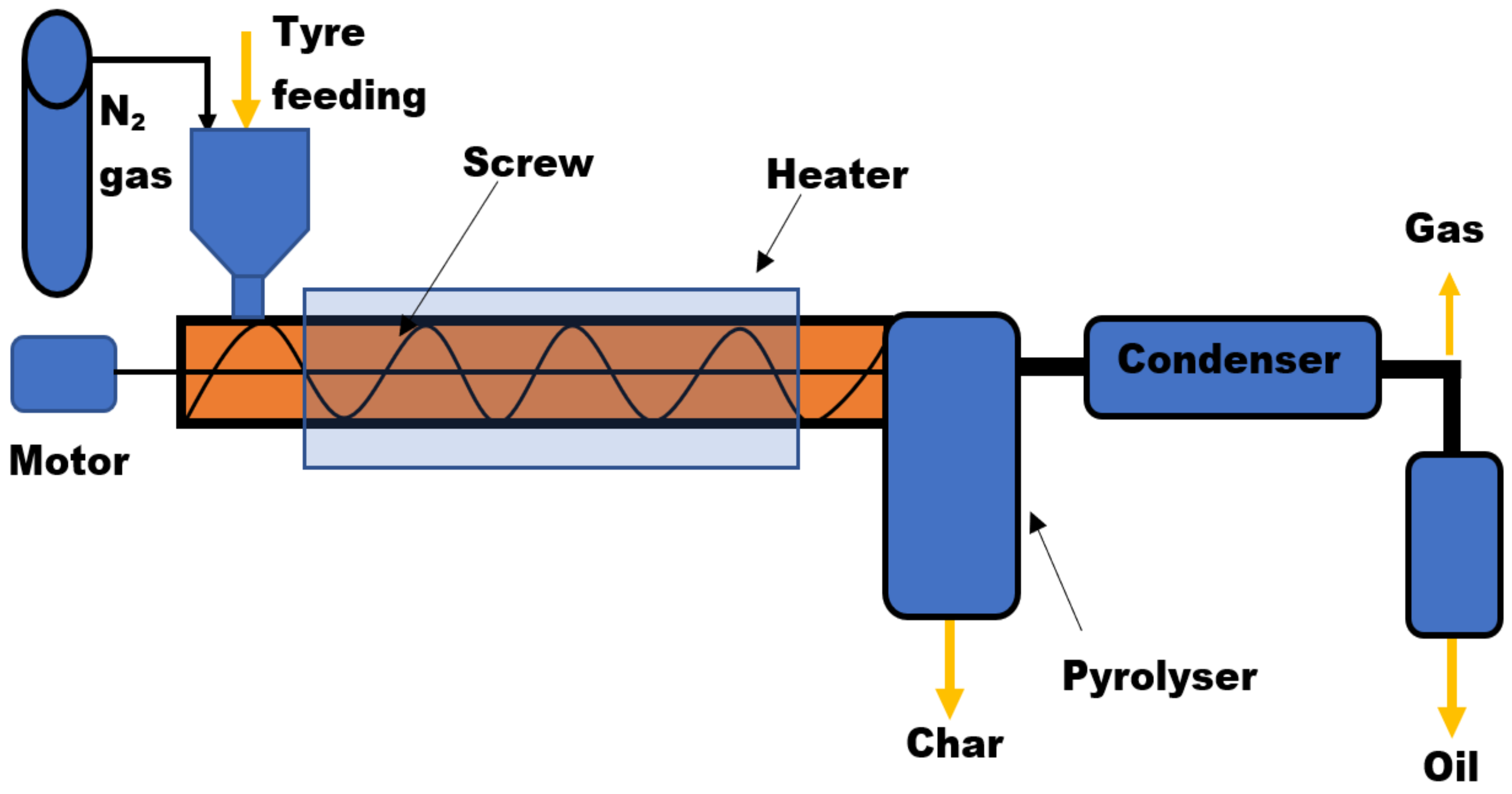 Energies 14 03837 g007