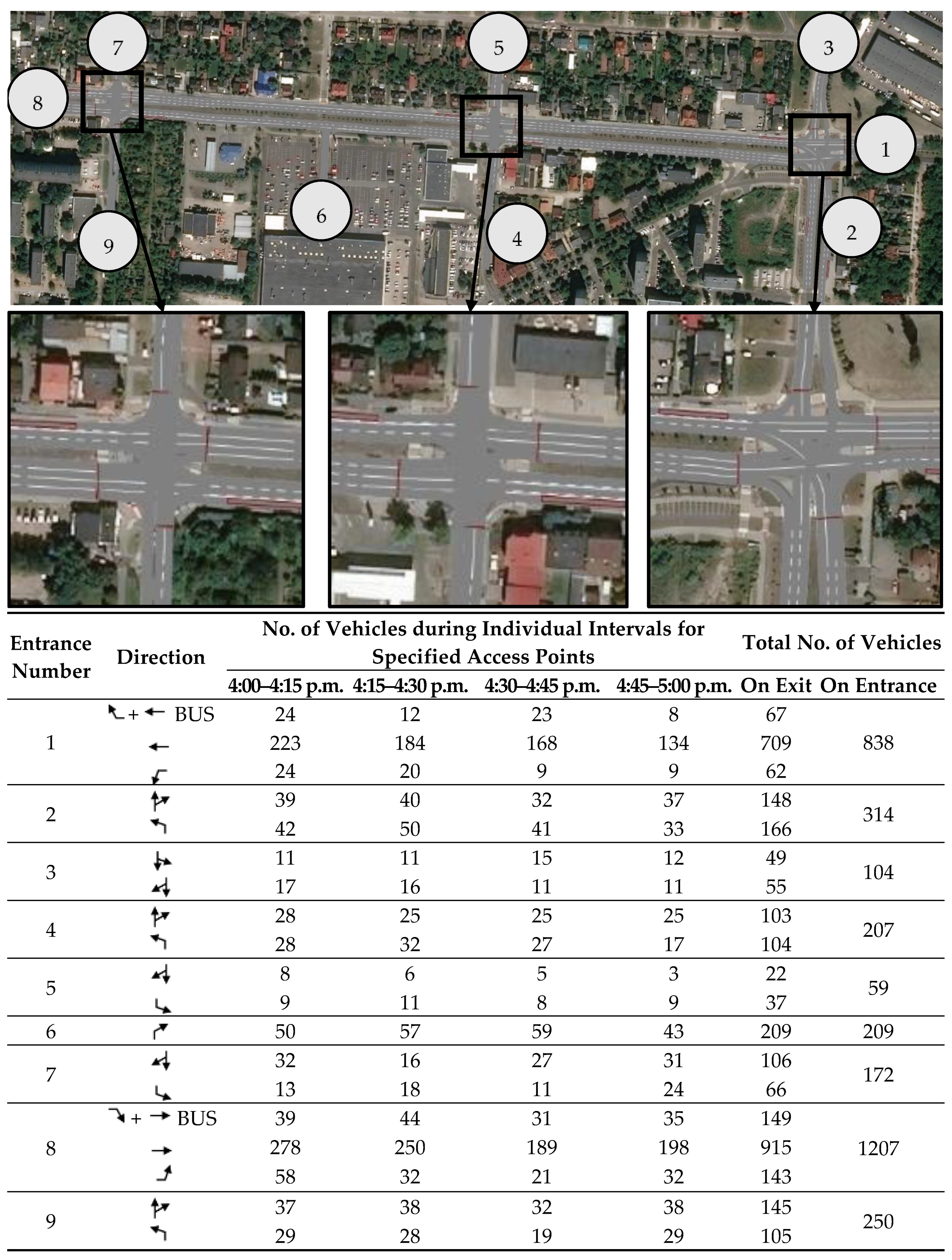 Energies 14 03838 g007