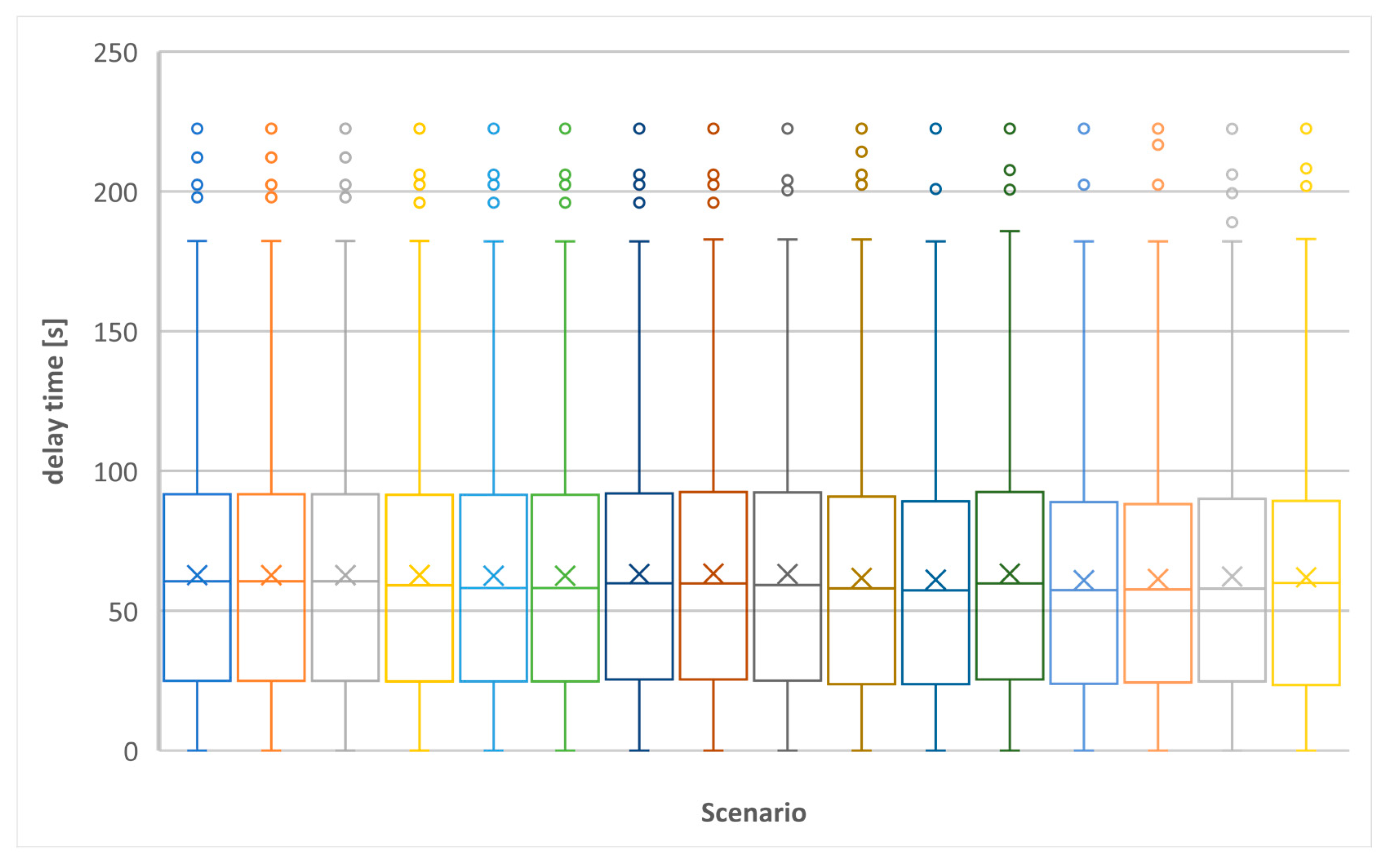 Energies 14 03838 g008