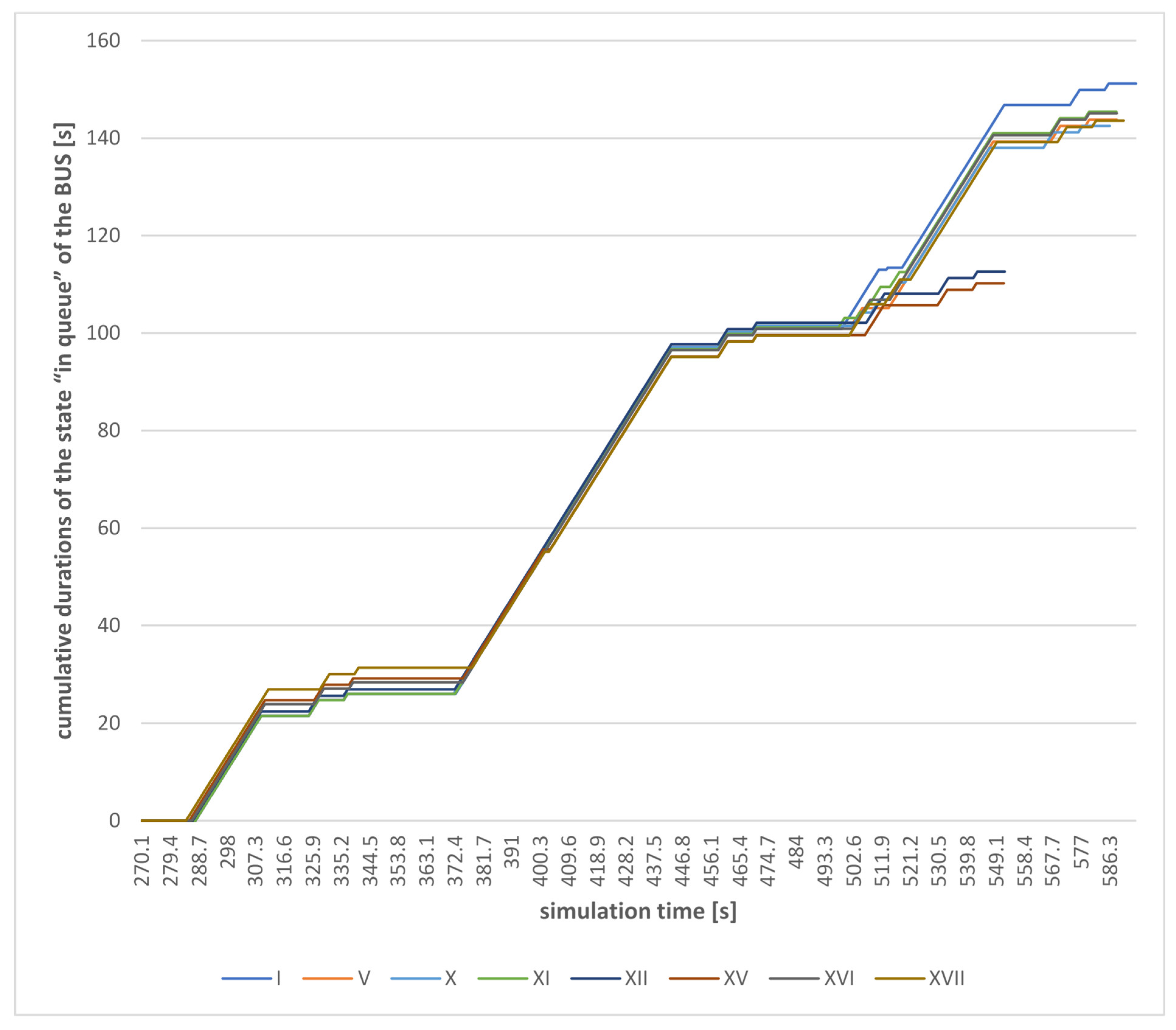 Energies 14 03838 g009