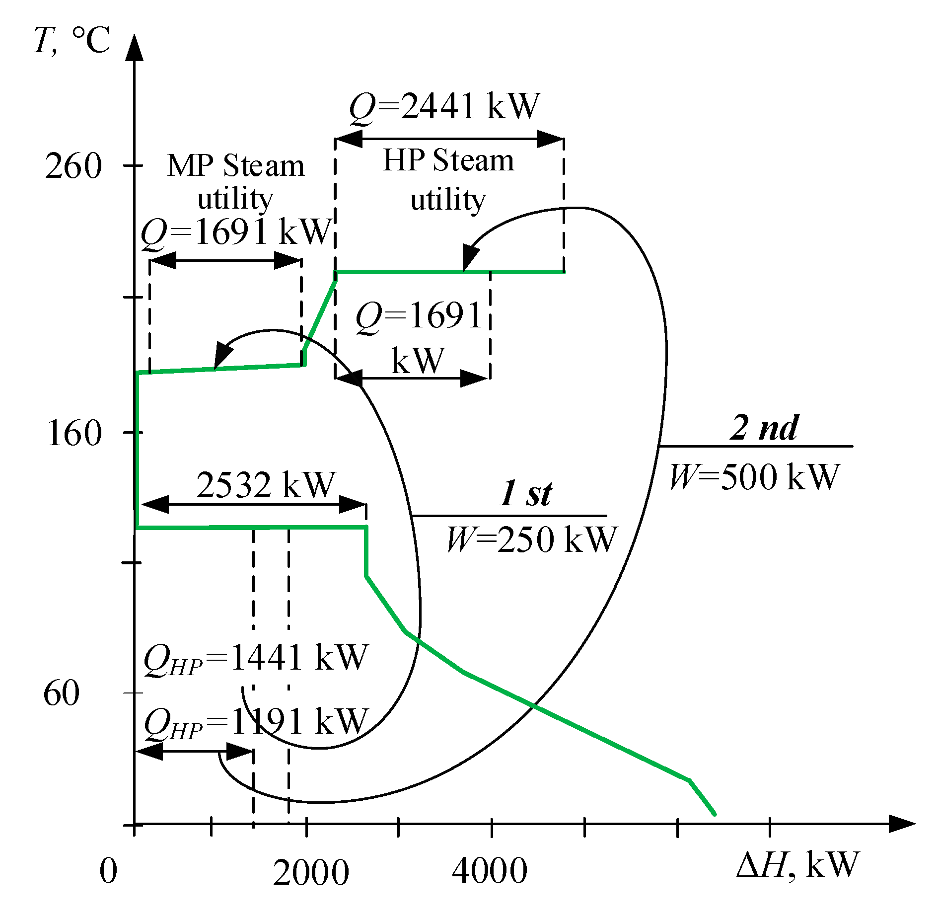 Energies 14 03839 g007