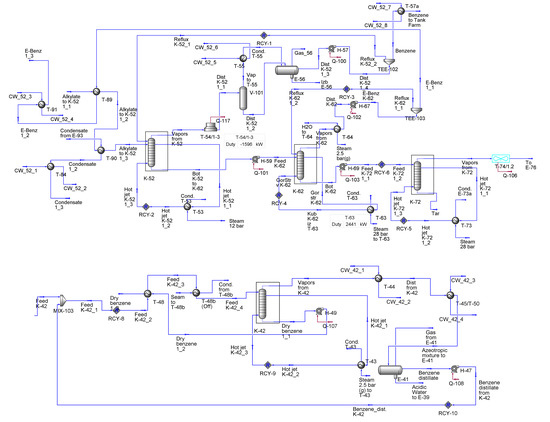 Energies 14 03839 g0a1 550