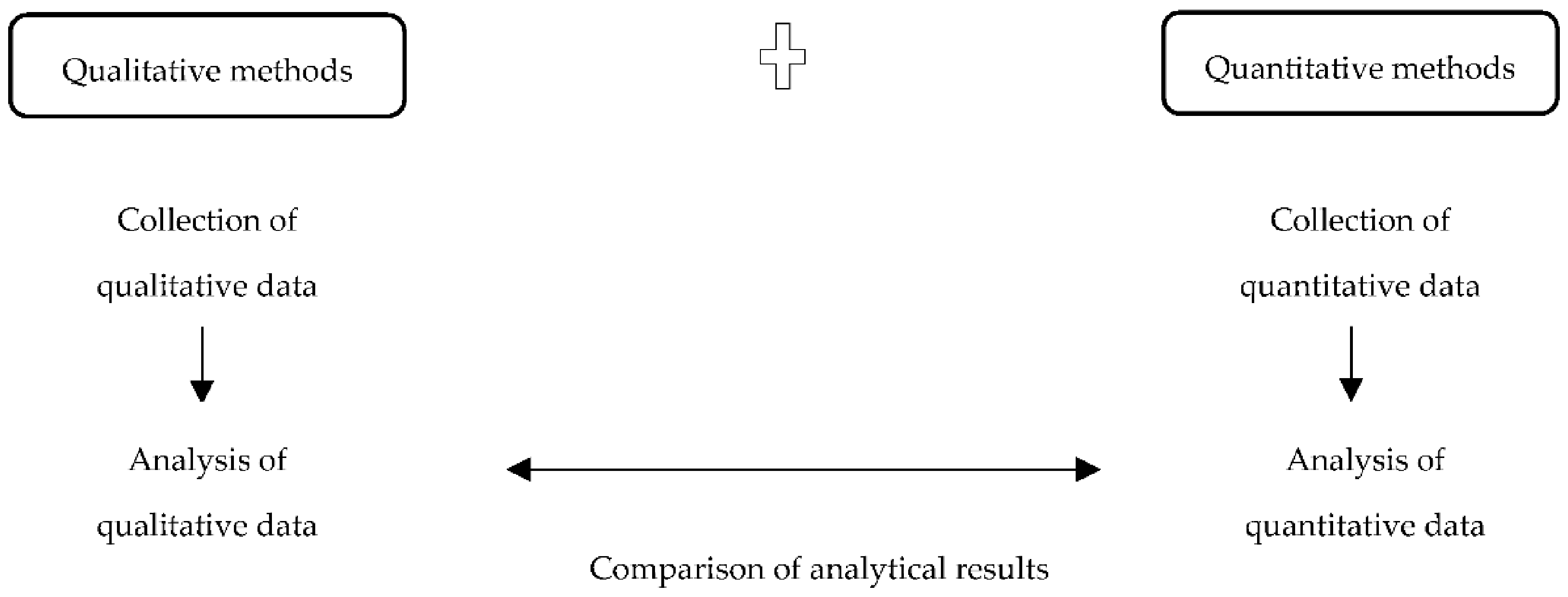 Energies 14 03841 g001