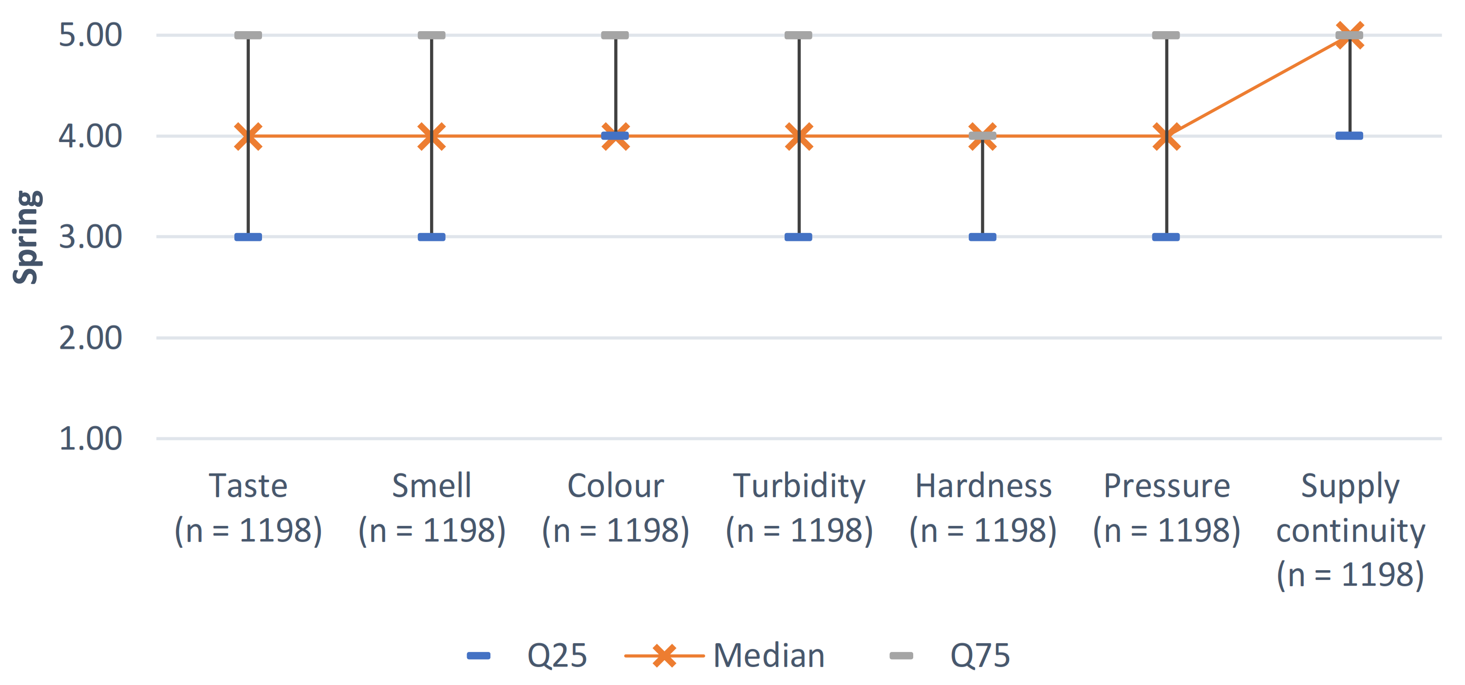 Energies 14 03841 g002