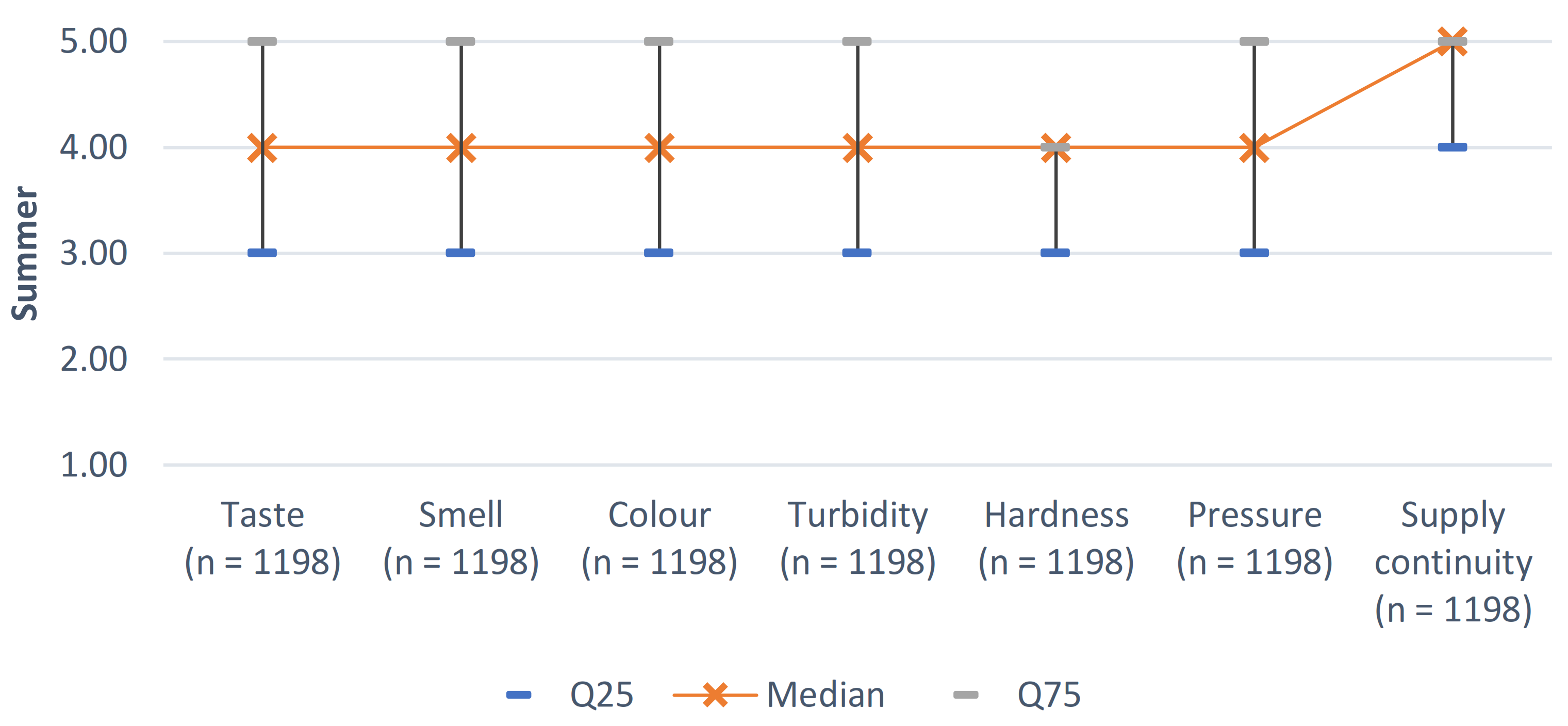 Energies 14 03841 g003