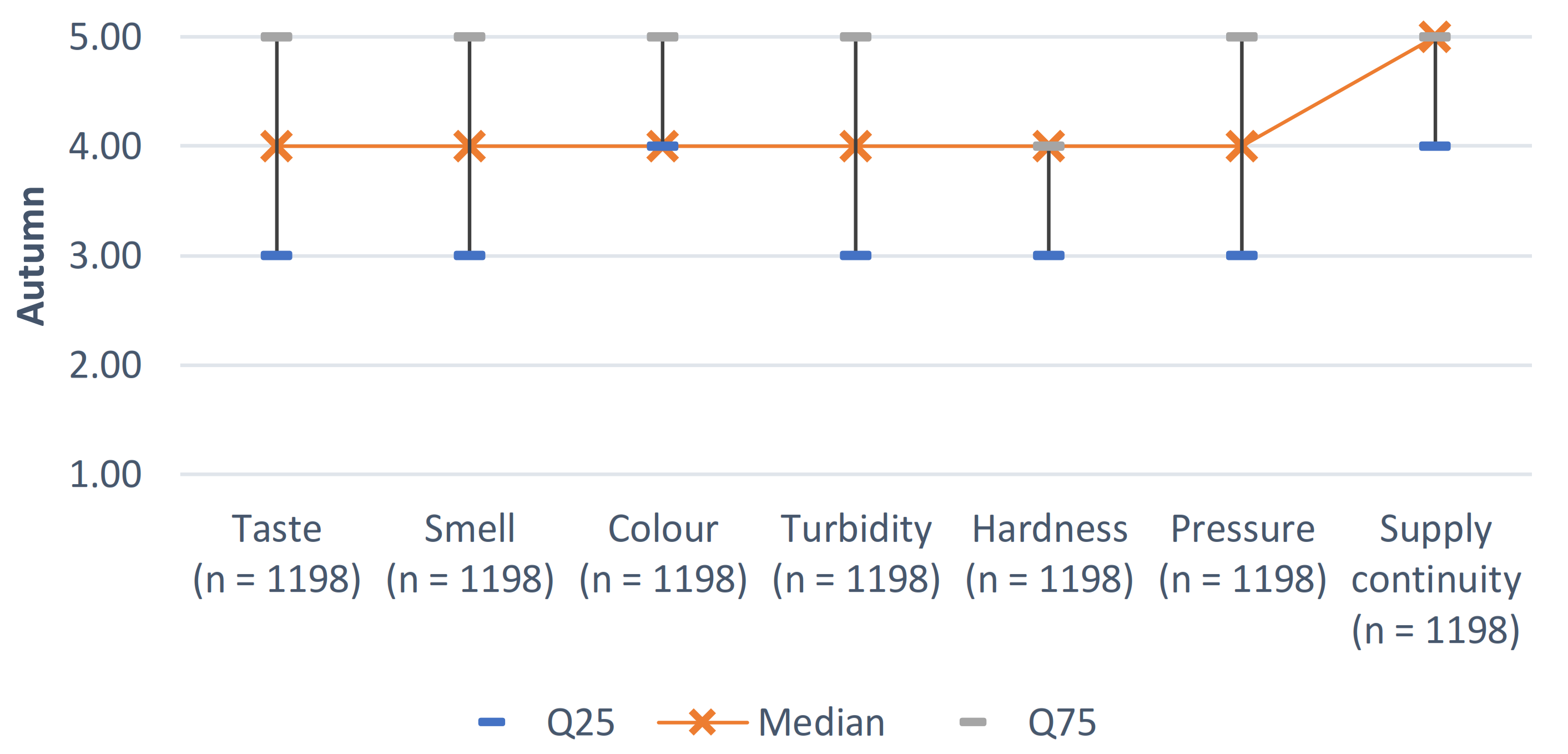 Energies 14 03841 g004