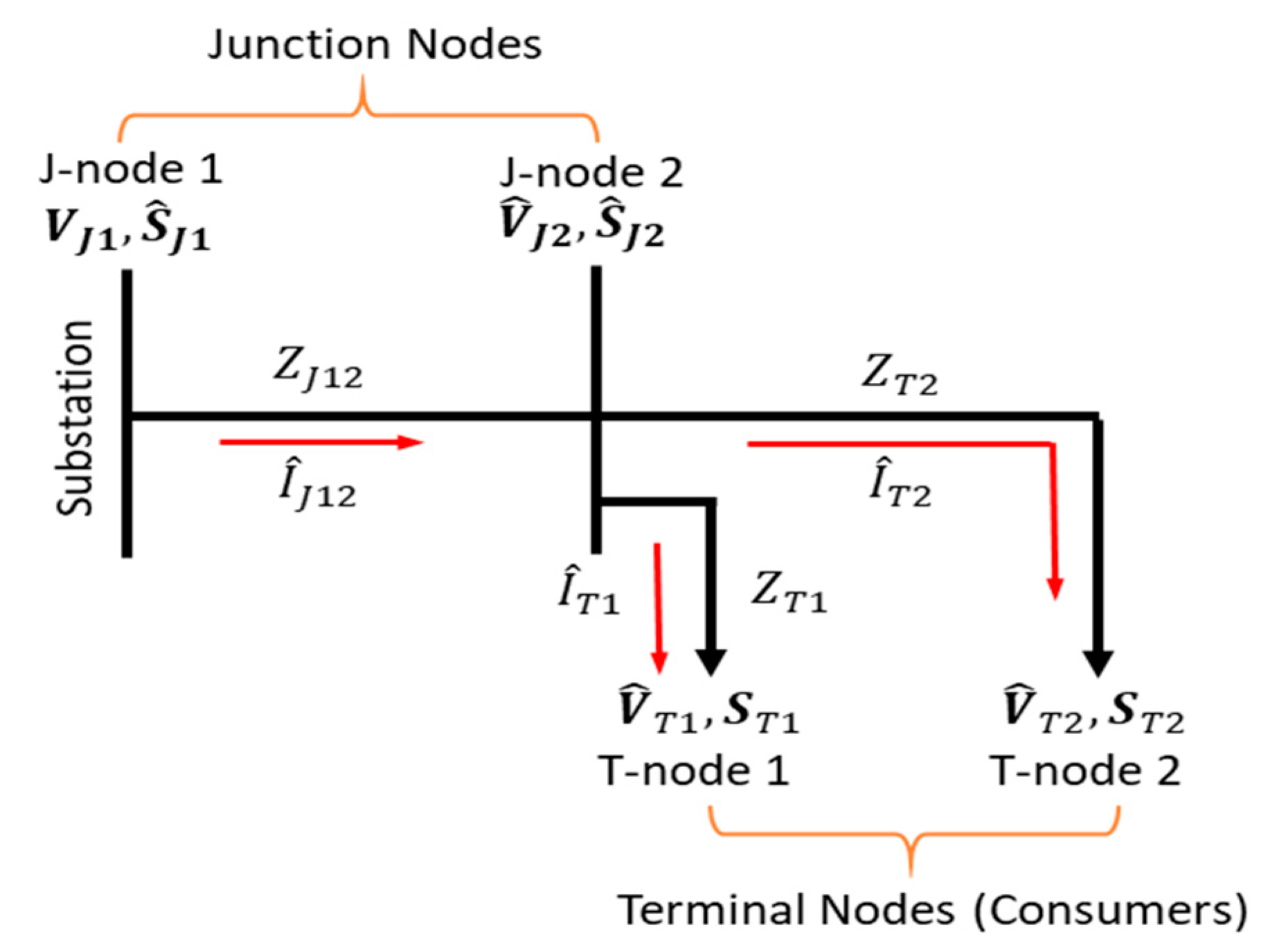 Energies 14 03842 g002
