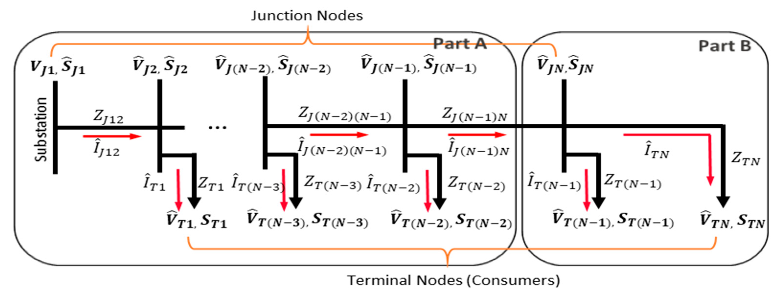 Energies 14 03842 g004