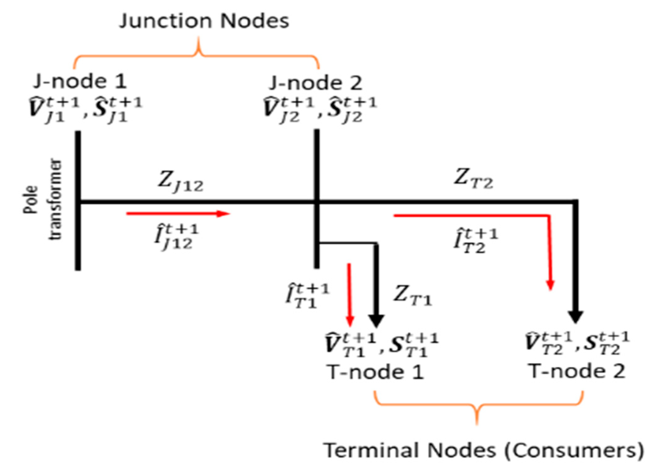 Energies 14 03842 g006