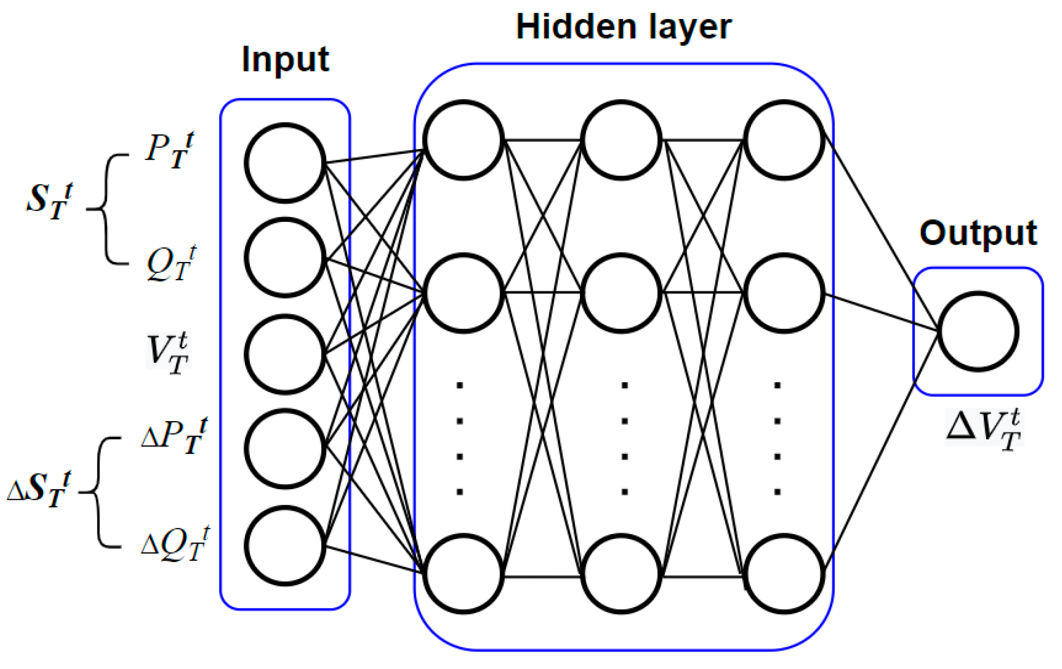 Energies 14 03842 g007