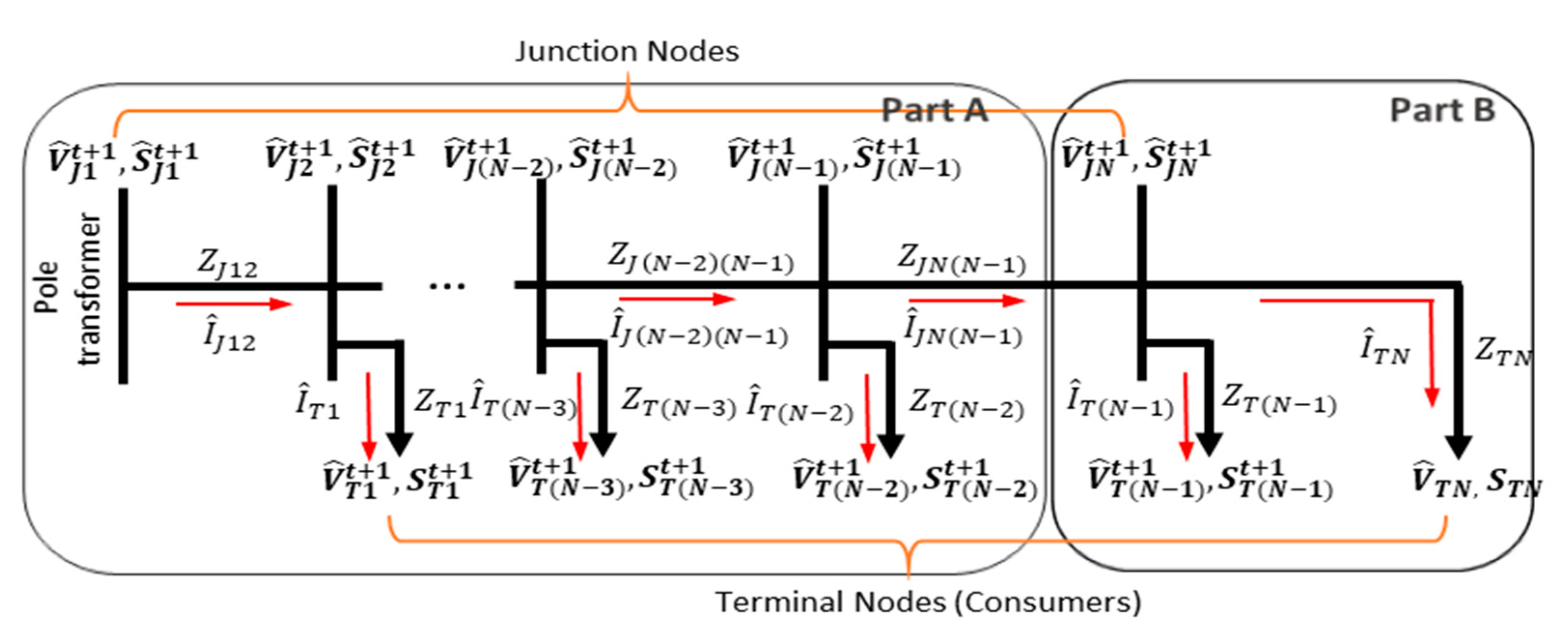Energies 14 03842 g009