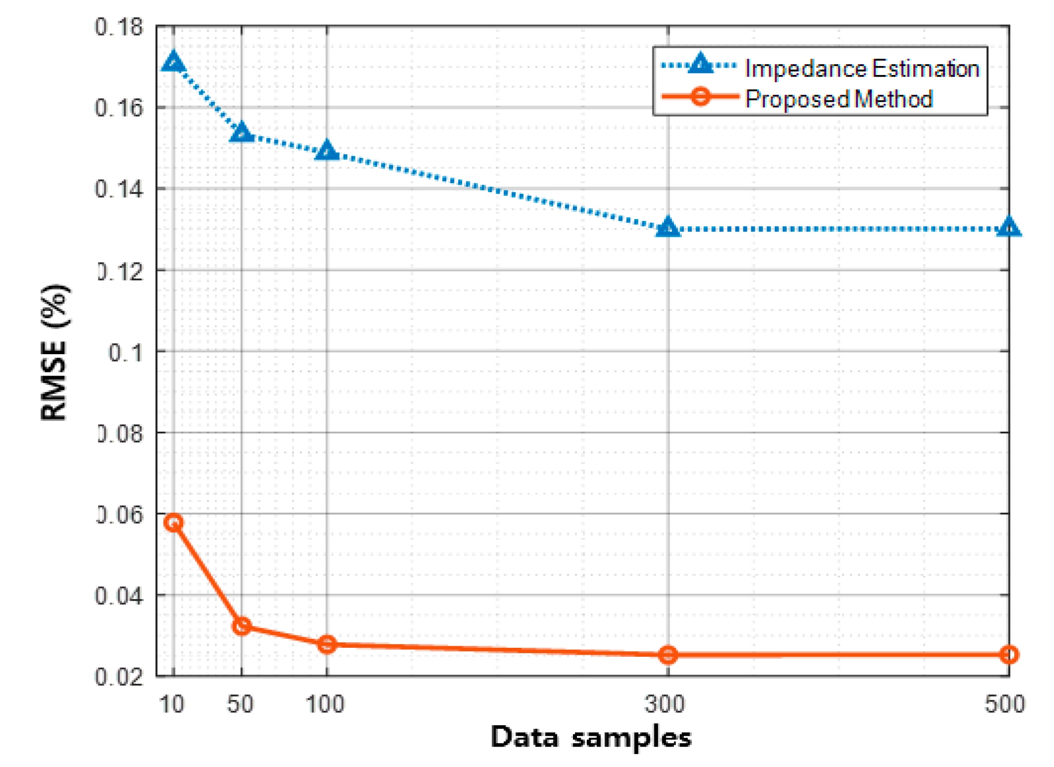 Energies 14 03842 g015