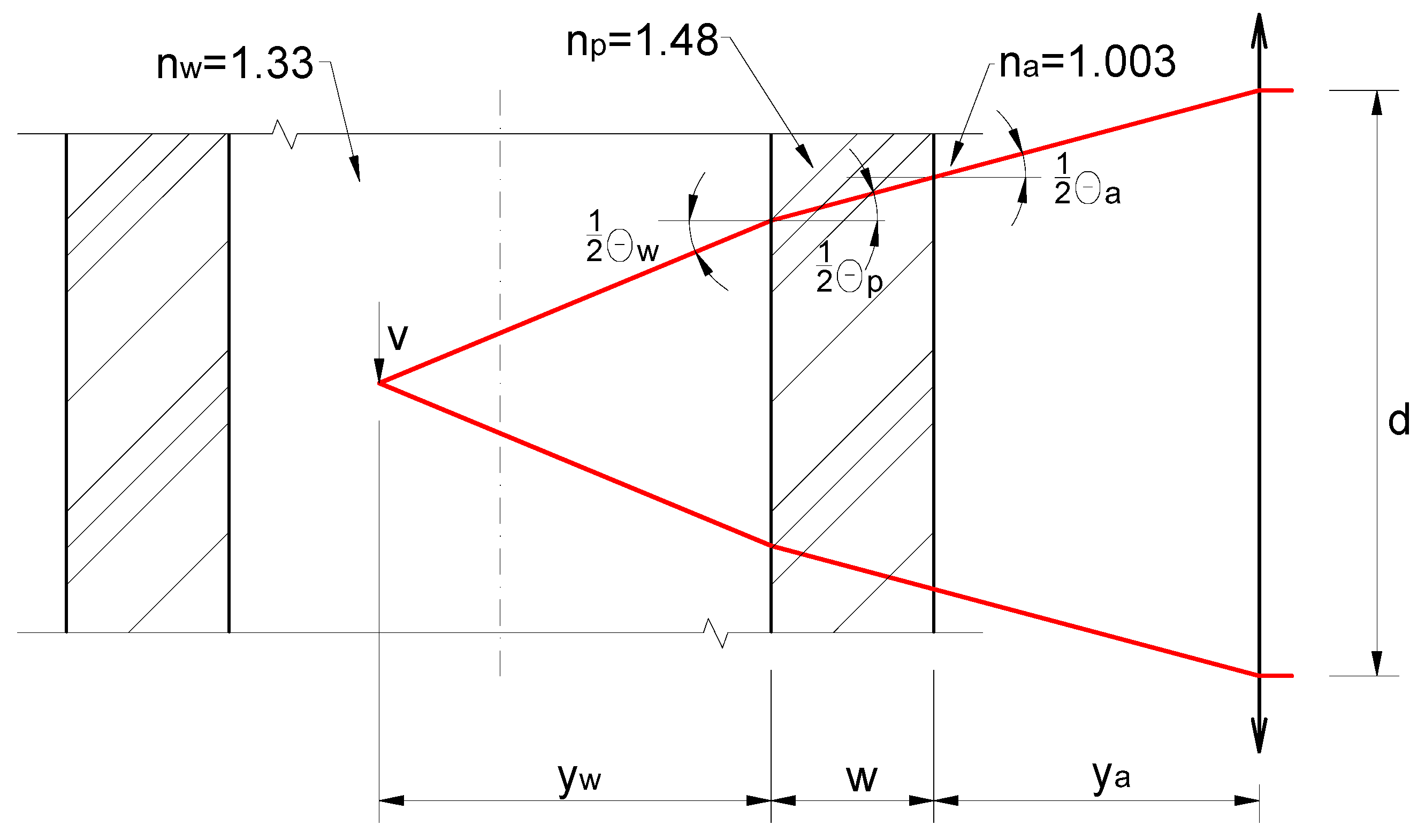 Energies 14 03847 g005