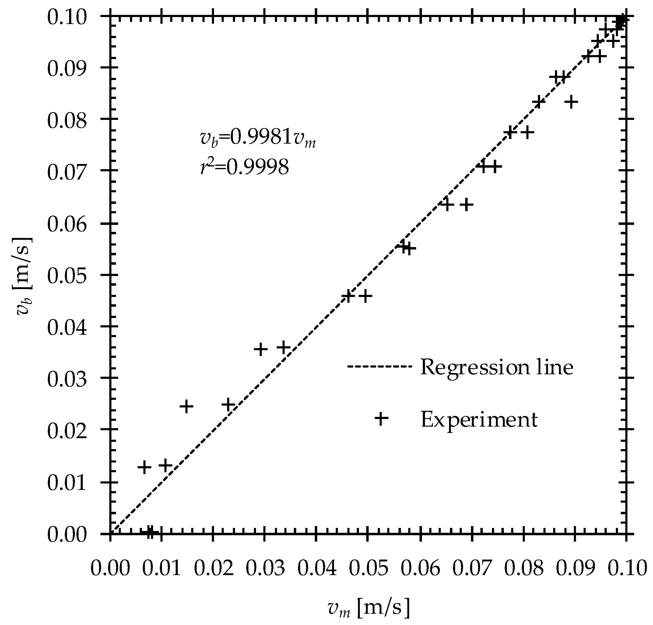 Energies 14 03847 g007