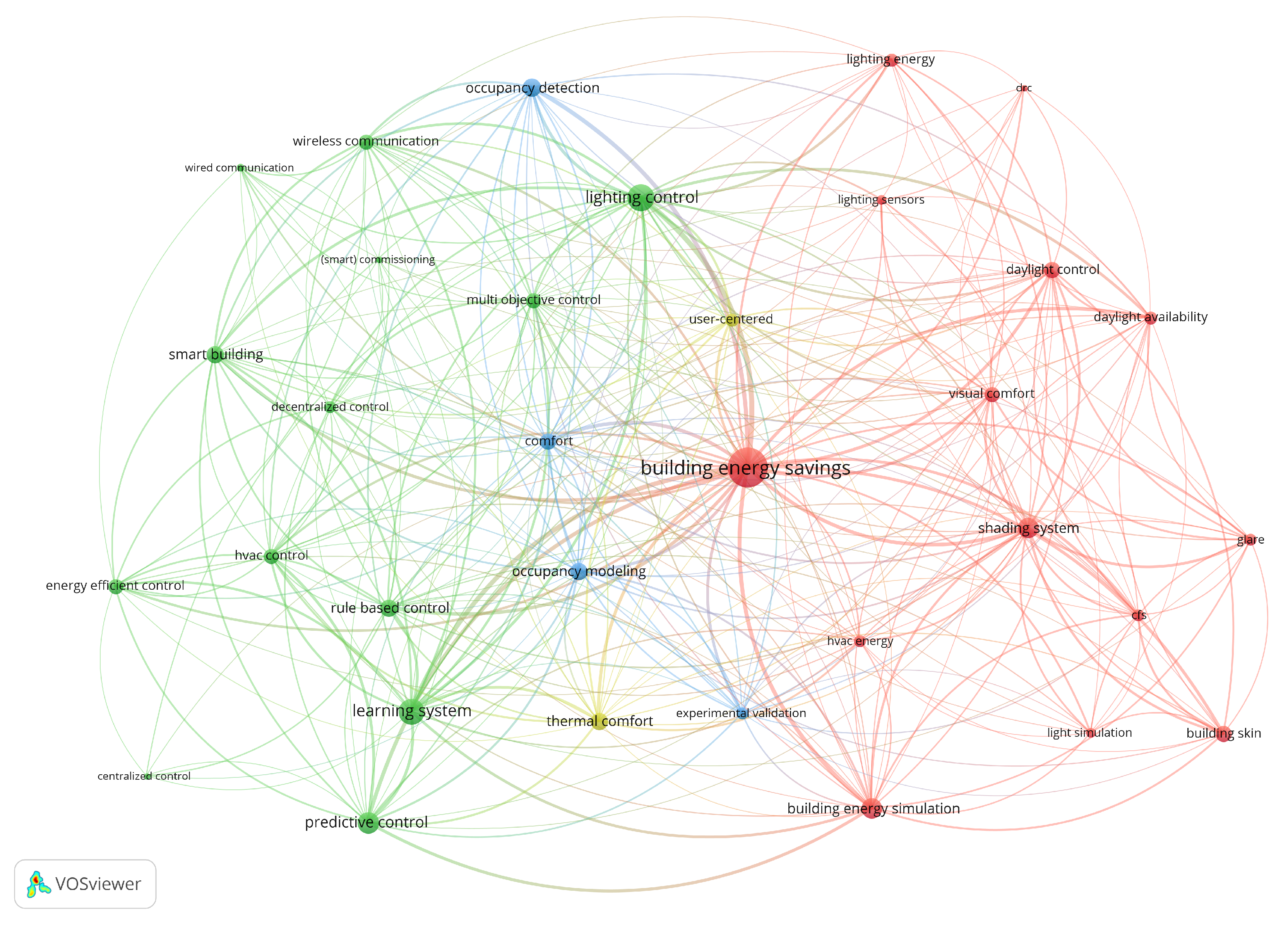 Energies 14 03852 g001