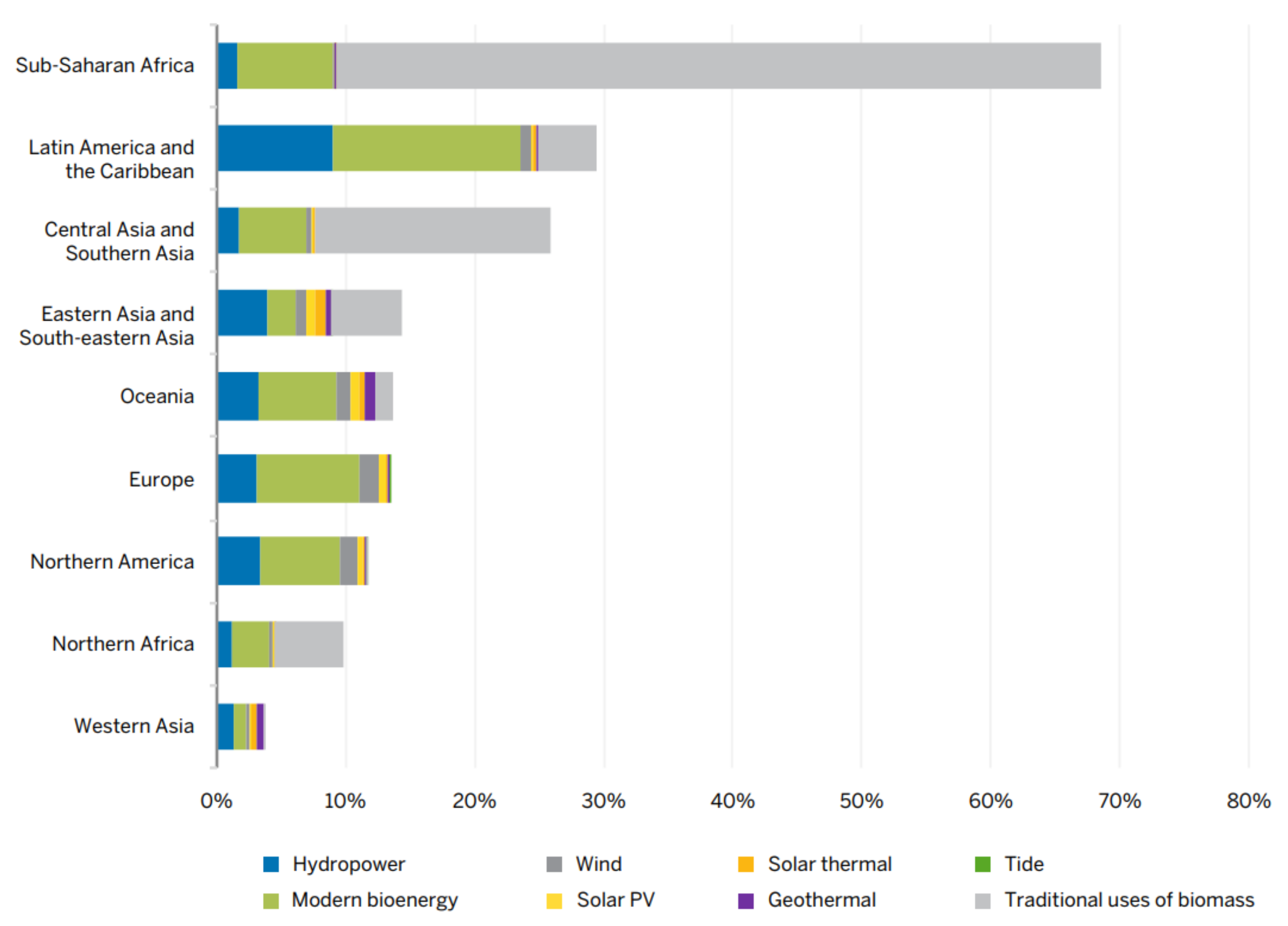 Energies 14 03853 g001