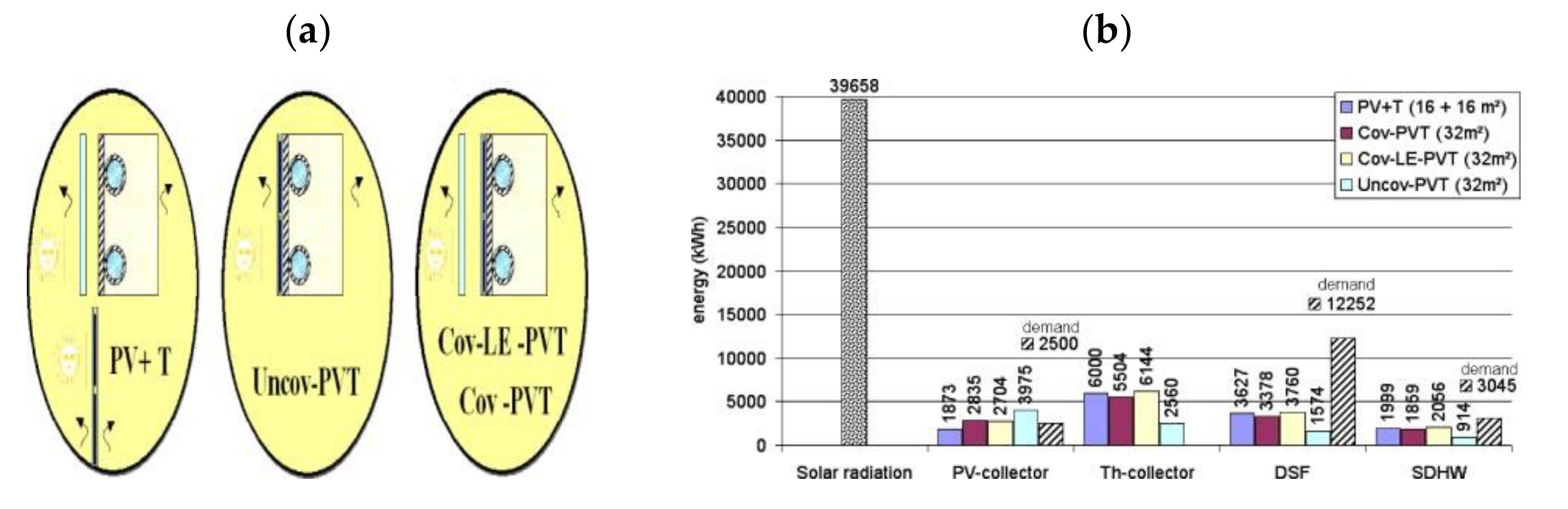Energies 14 03853 g009