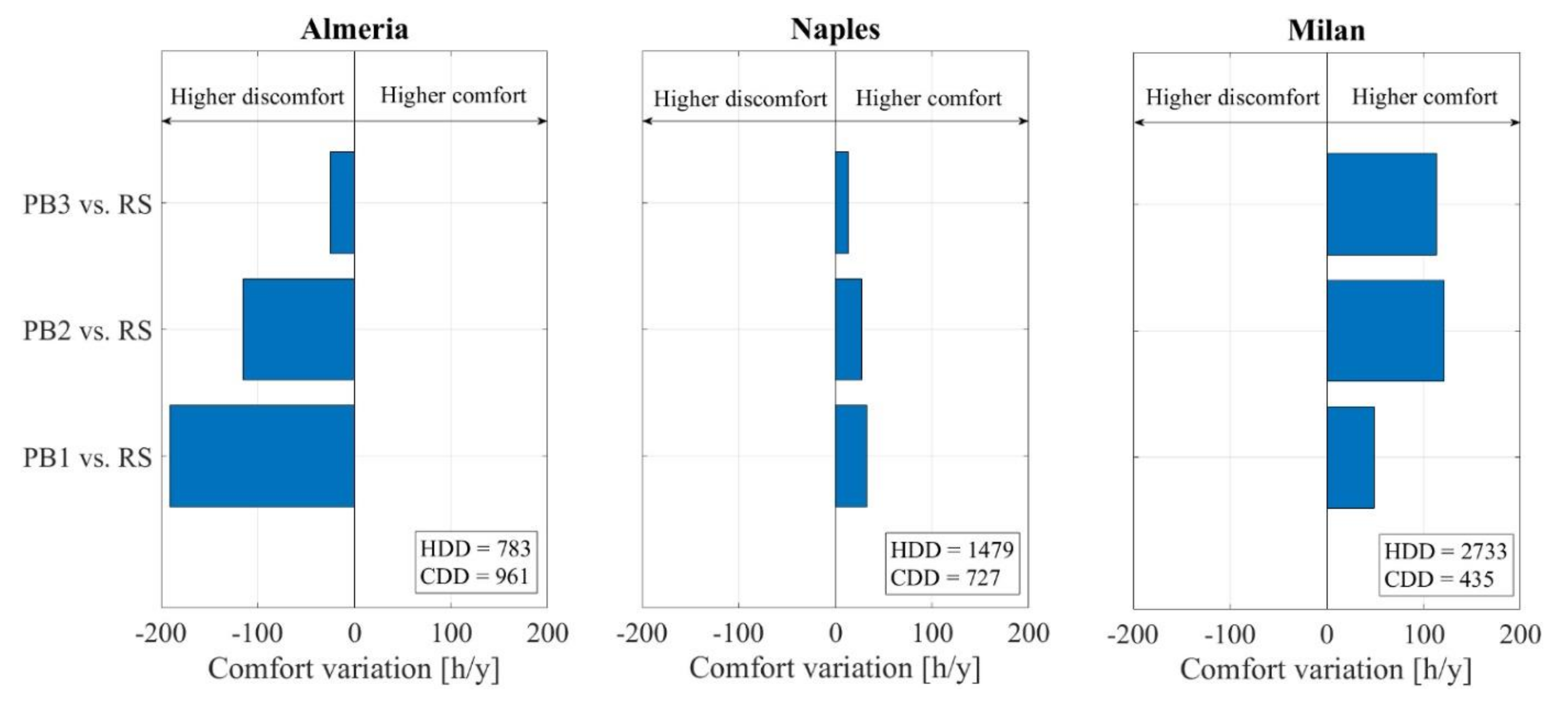 Energies 14 03853 g025