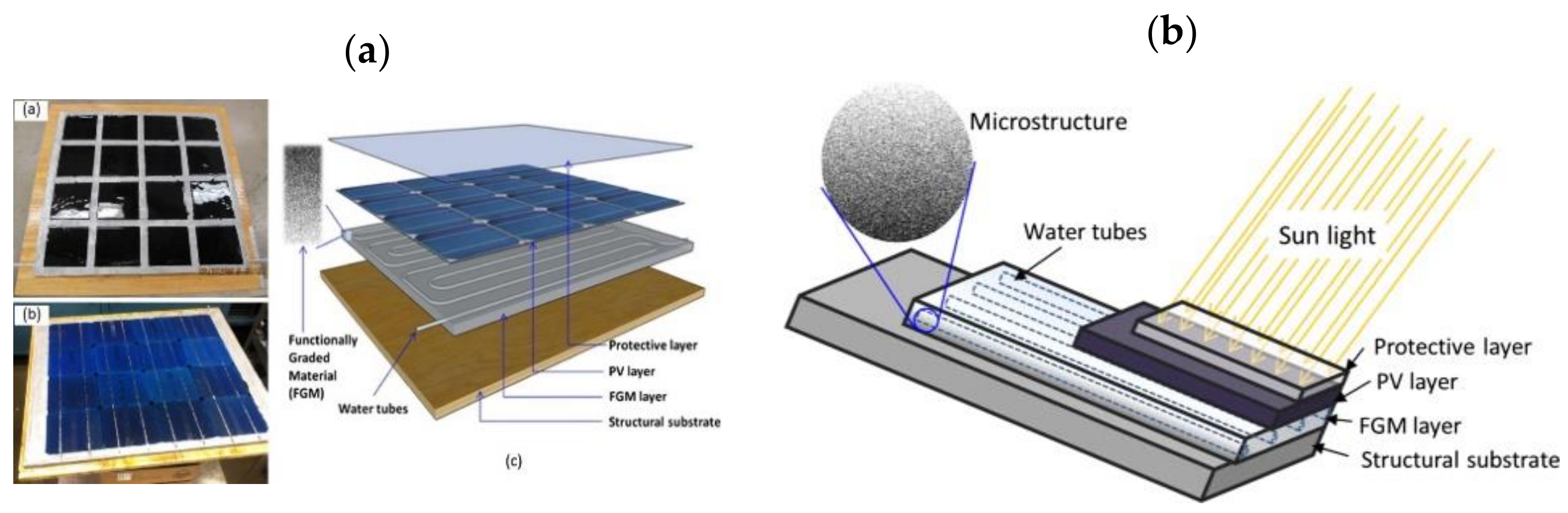 Energies 14 03853 g027