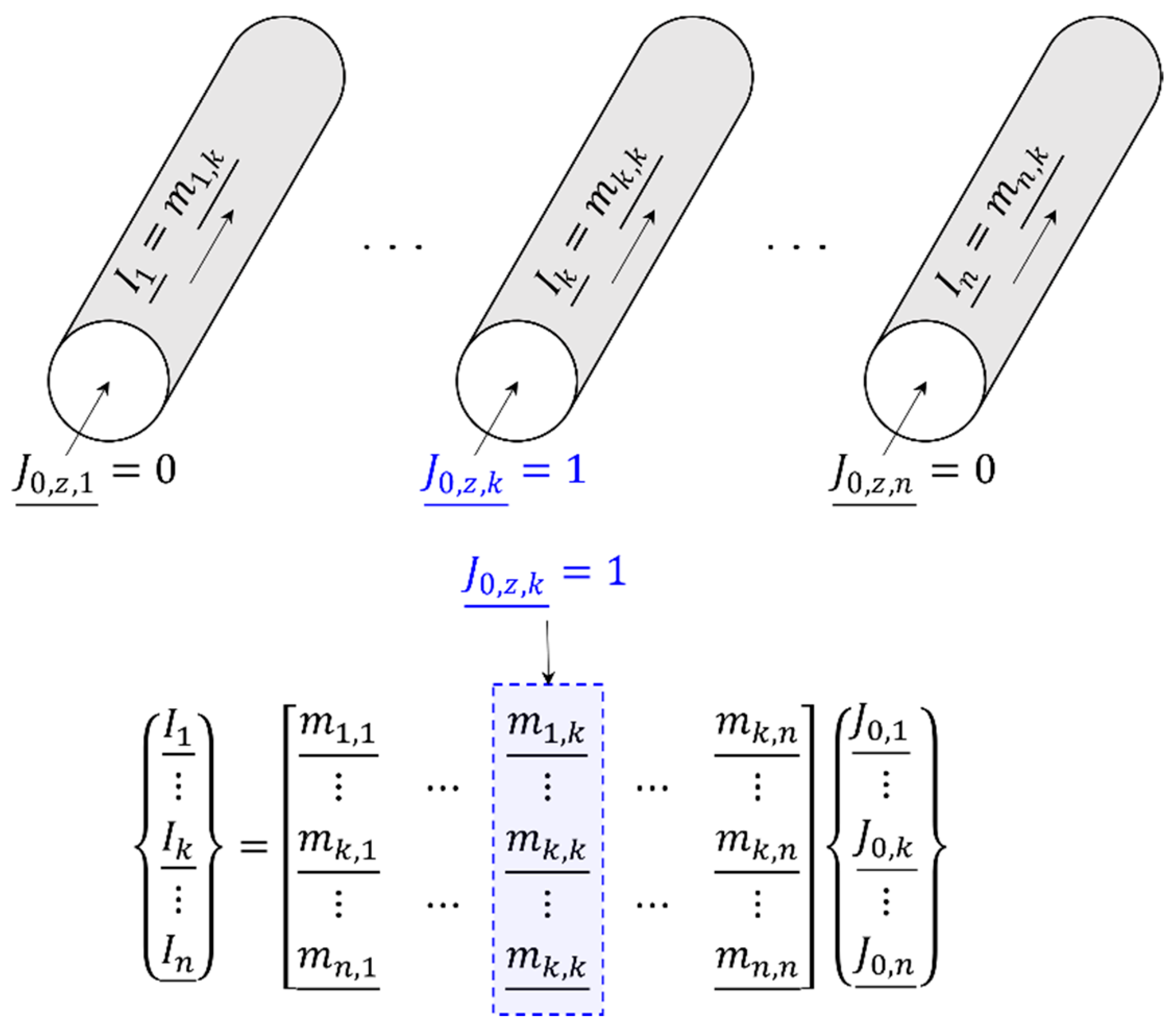 Energies 14 03855 g002