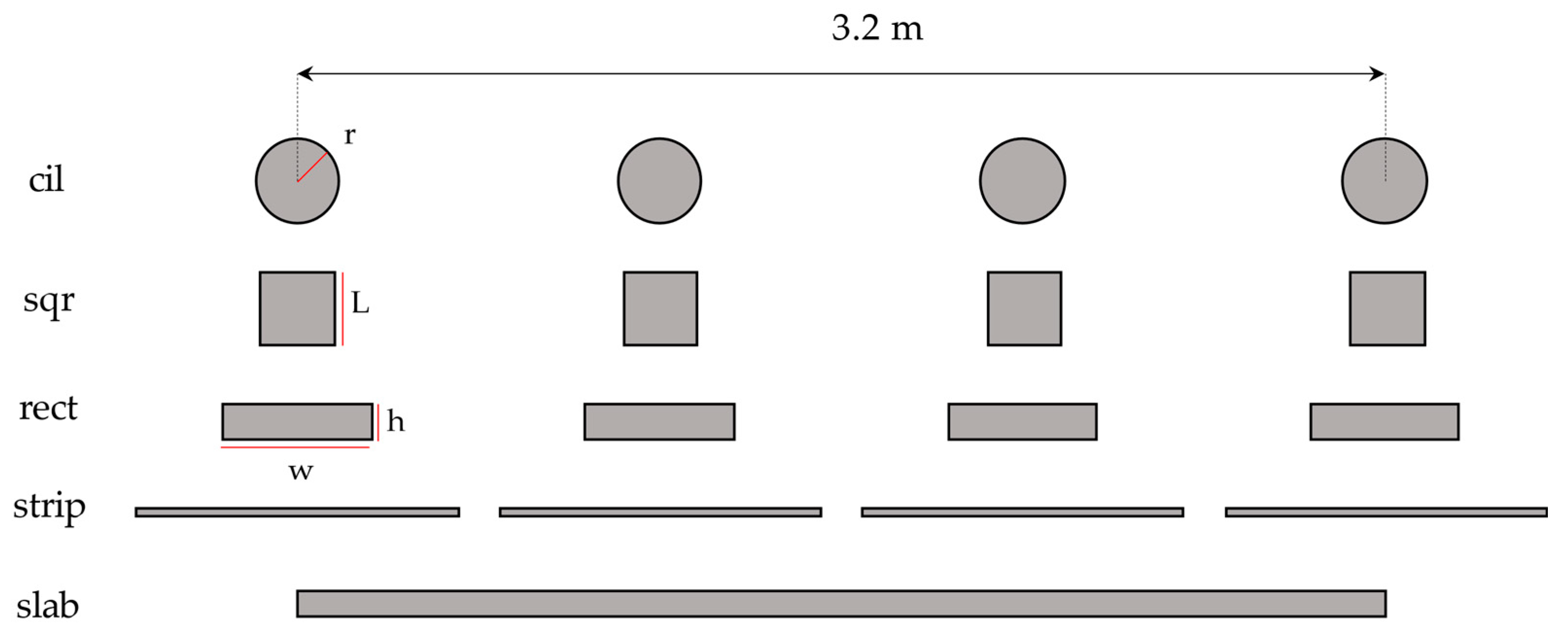 Energies 14 03855 g006
