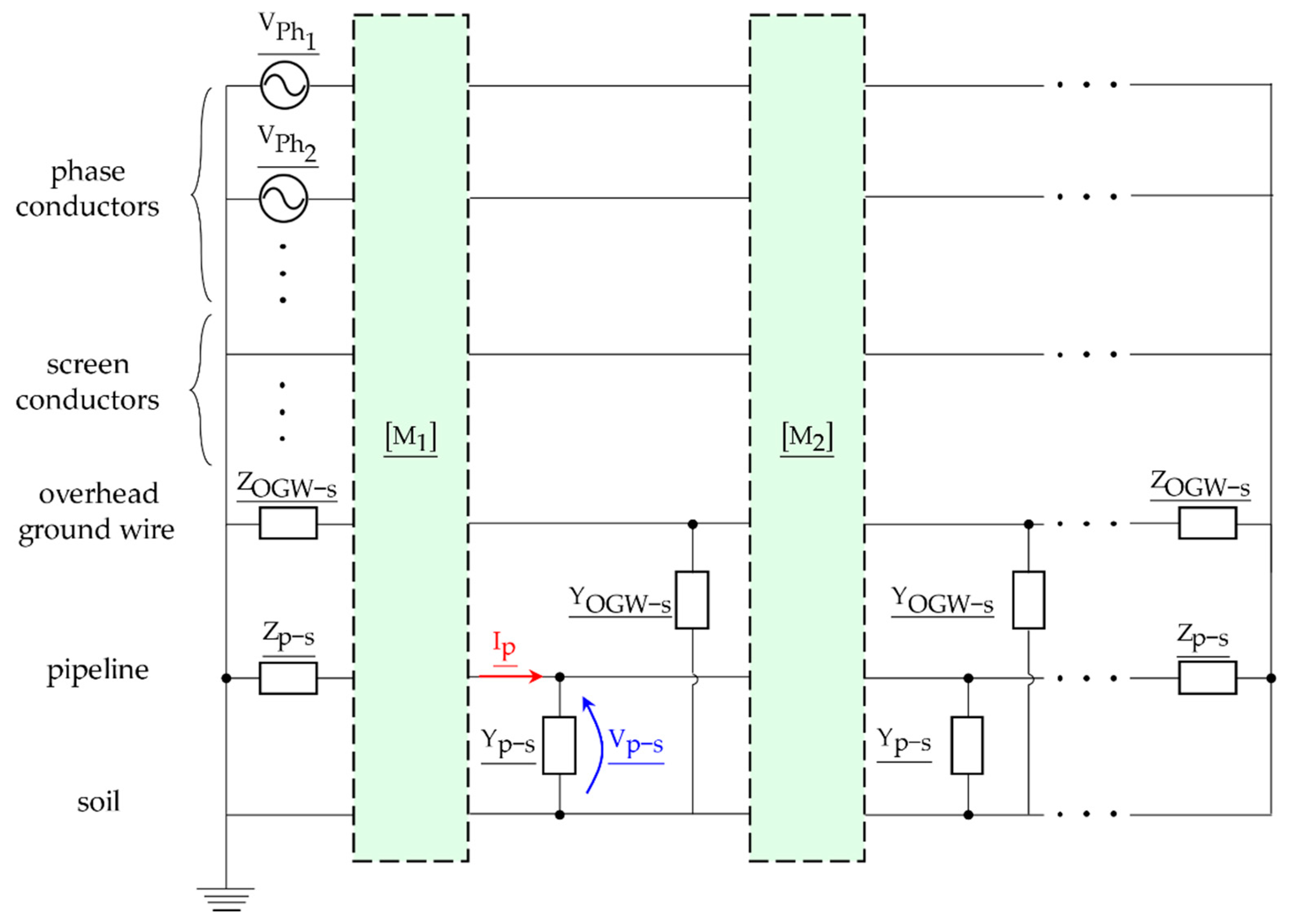 Energies 14 03855 g007