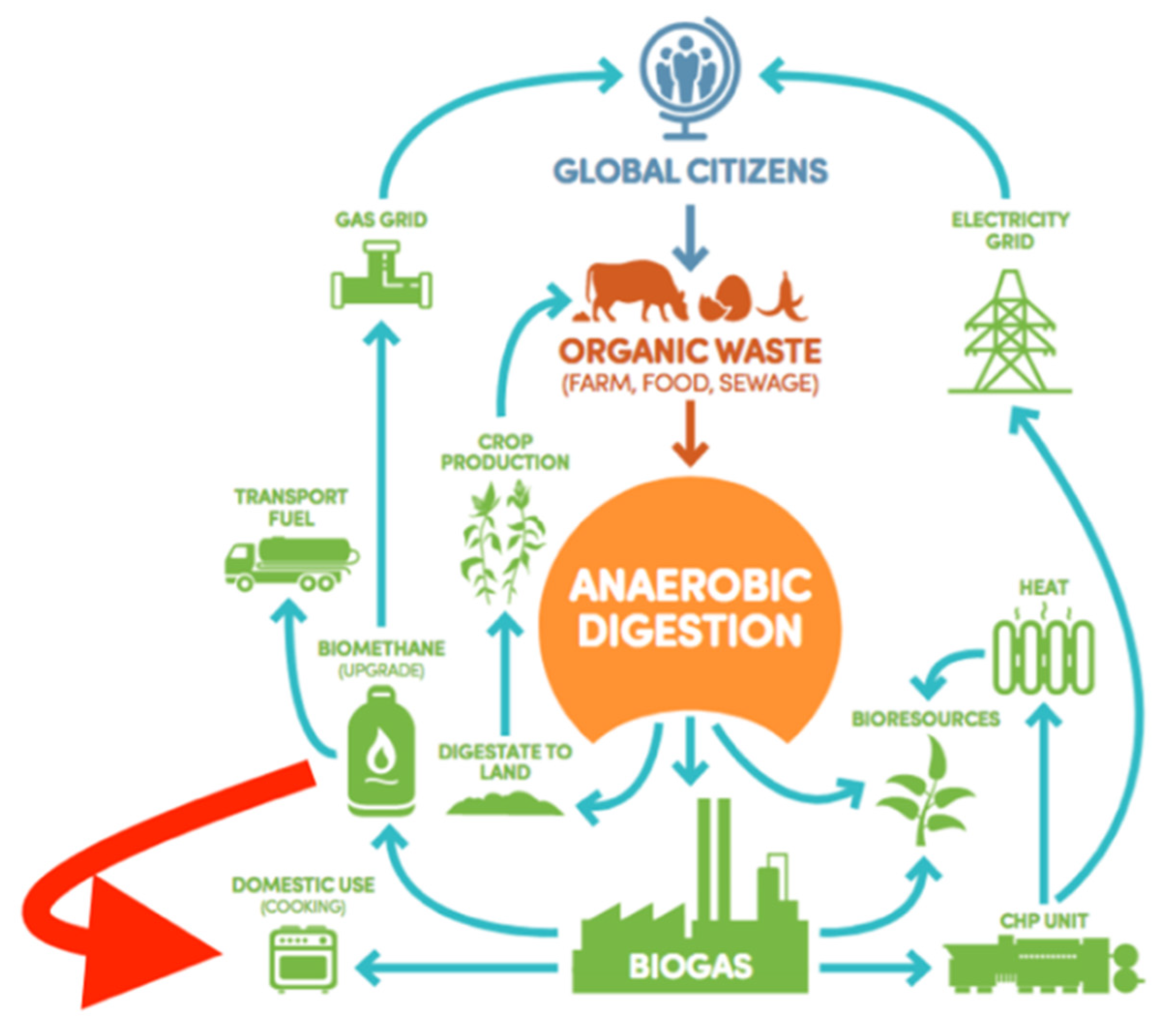 Energies 14 03856 g001