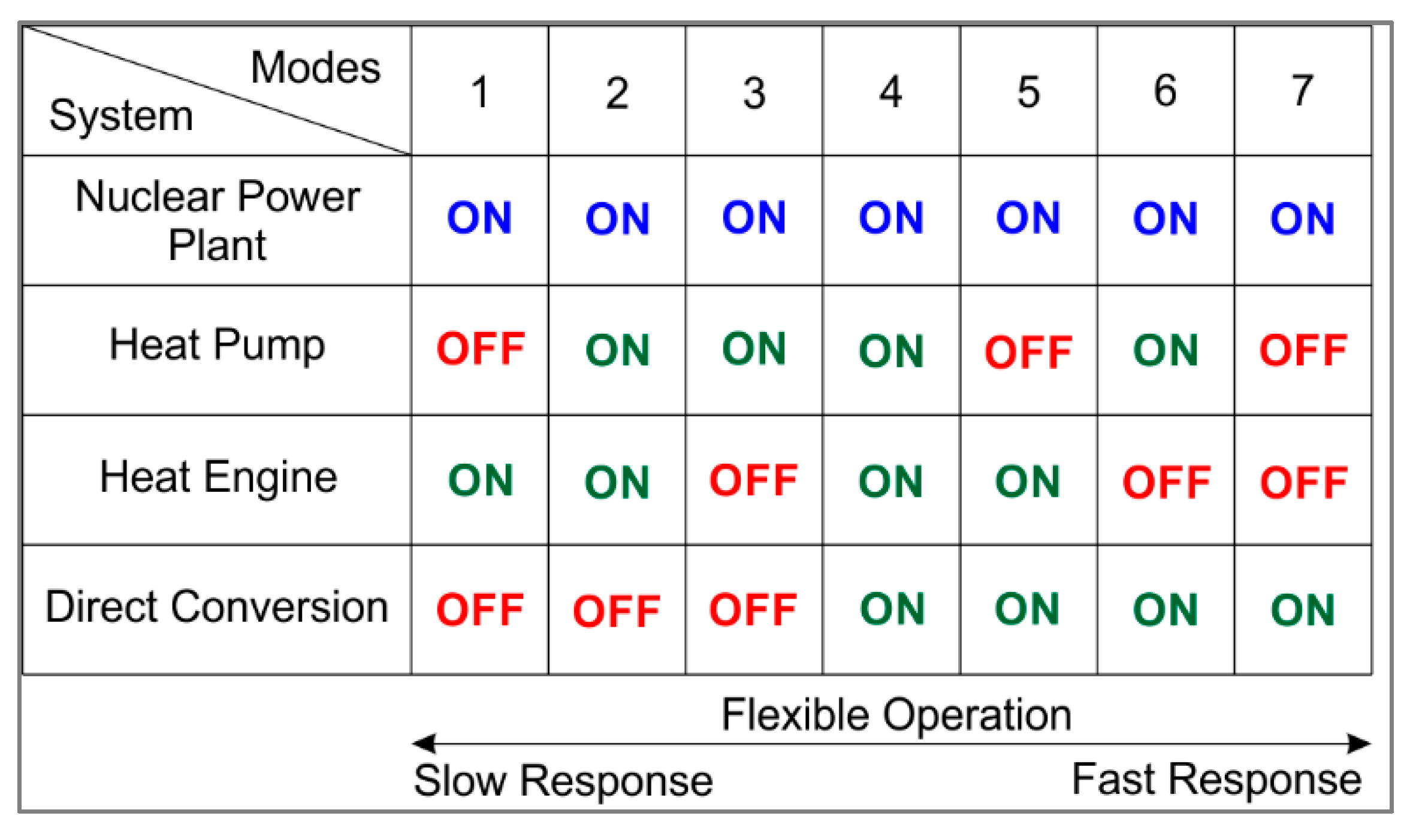 Energies 14 03858 g002