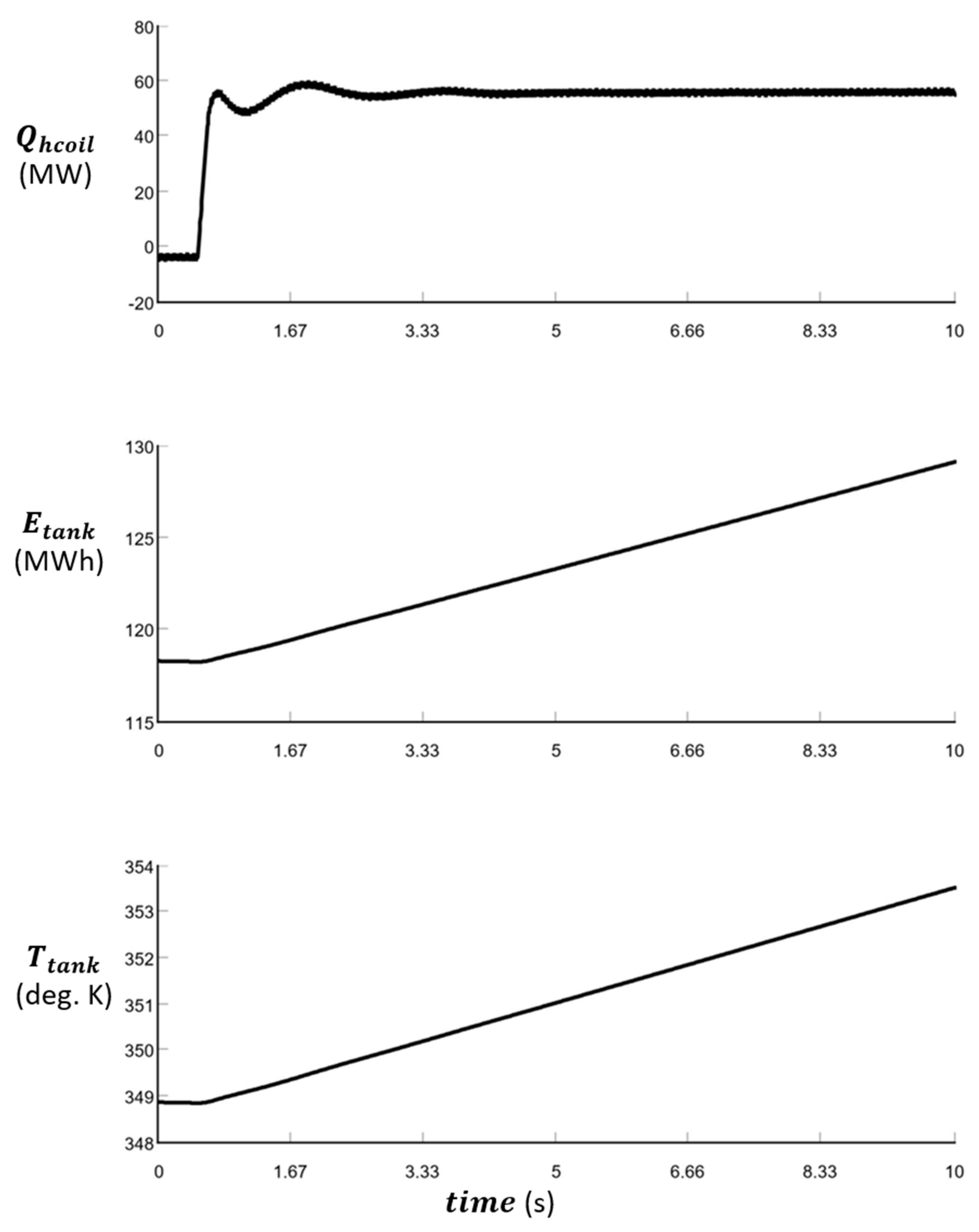 Energies 14 03858 g009