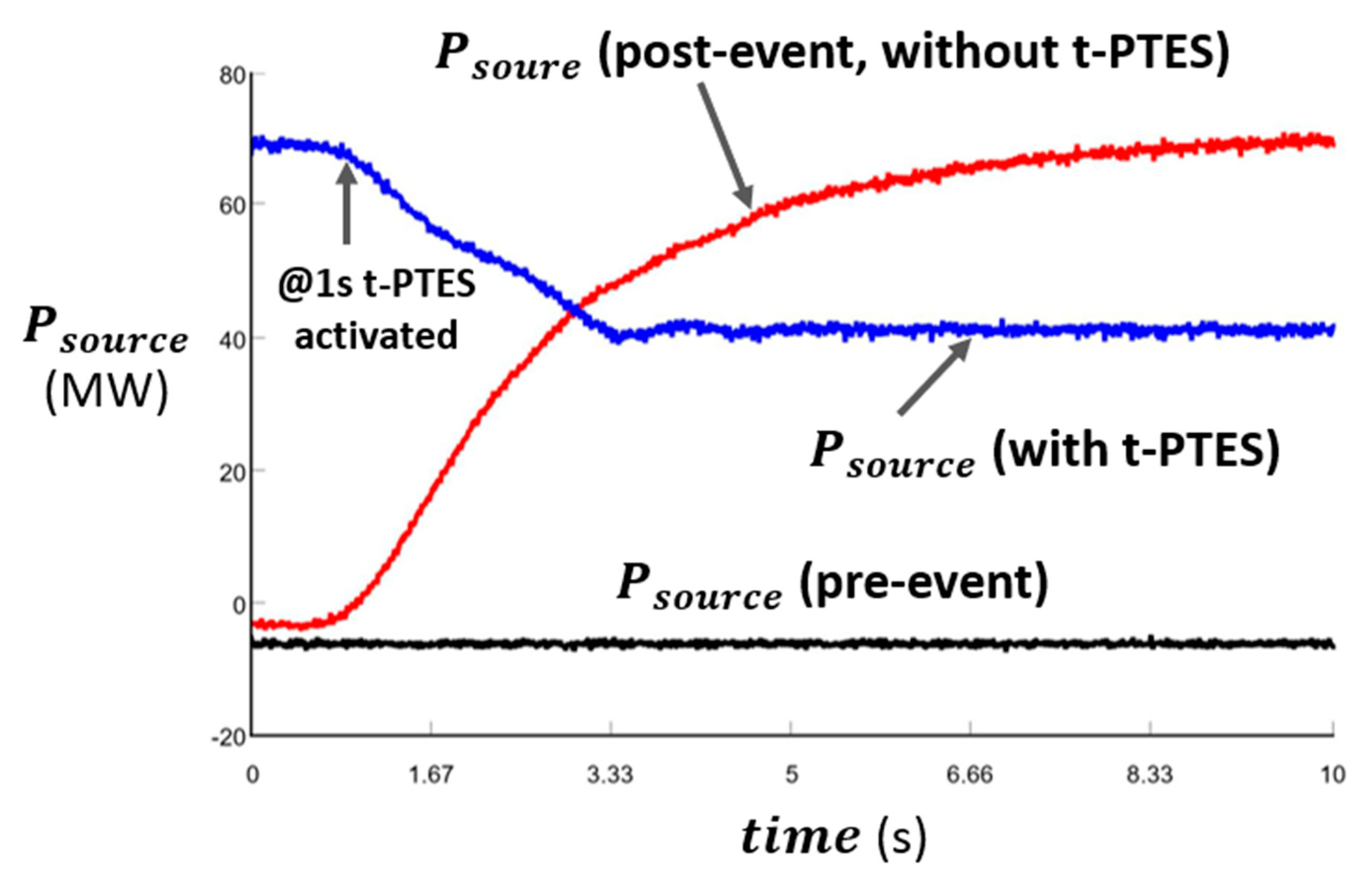 Energies 14 03858 g012