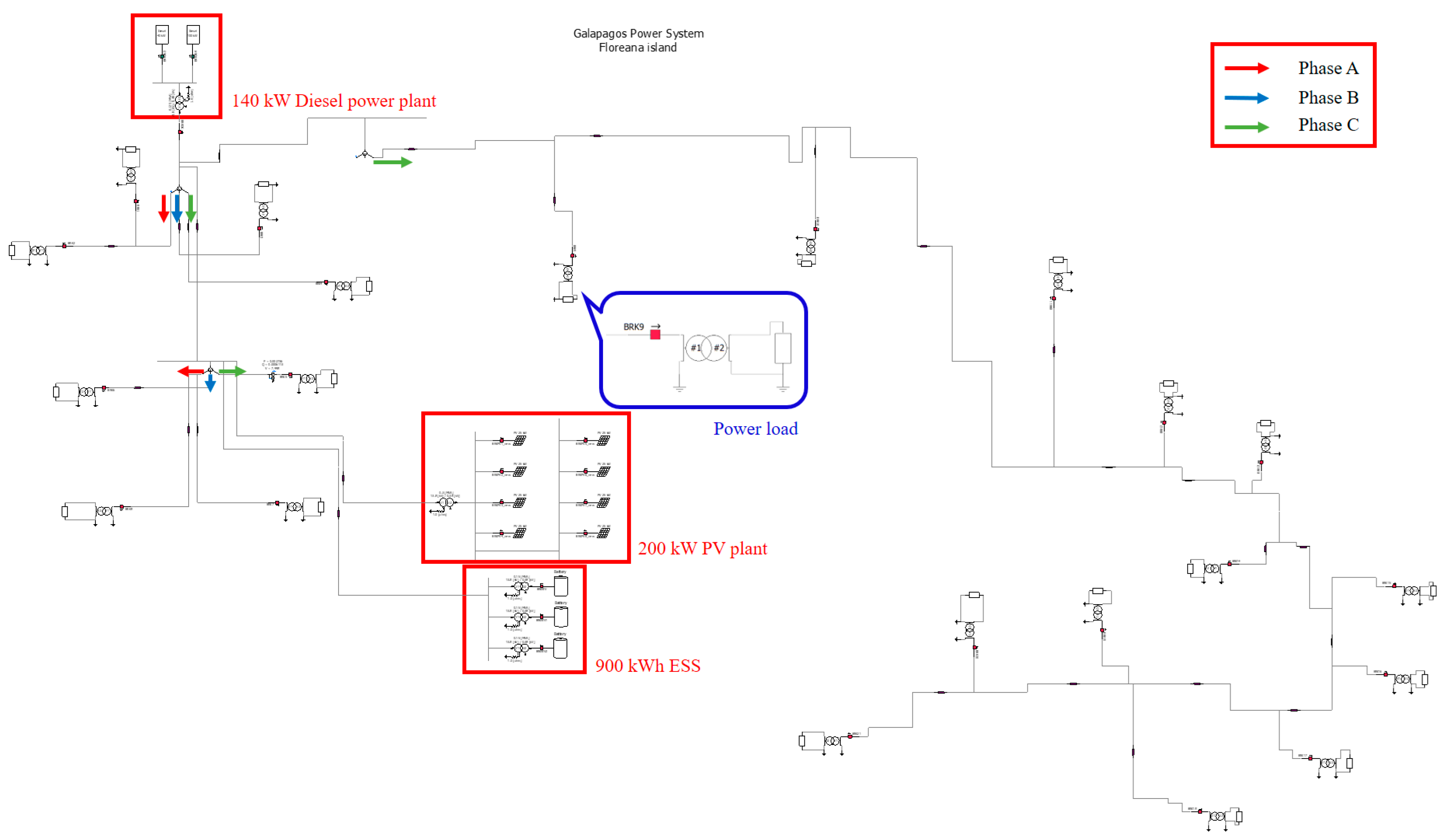 Energies 14 03862 g007