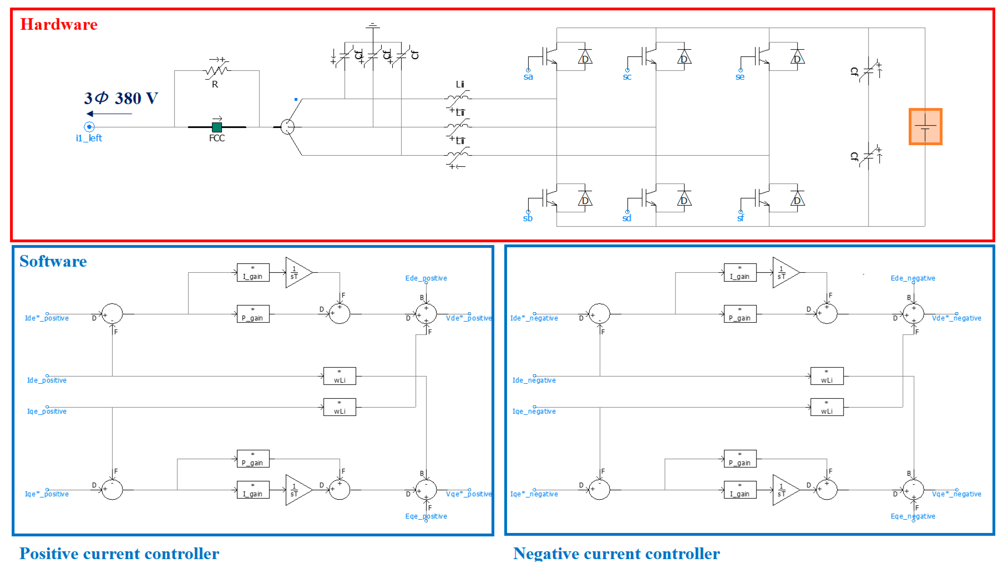 Energies 14 03862 g009